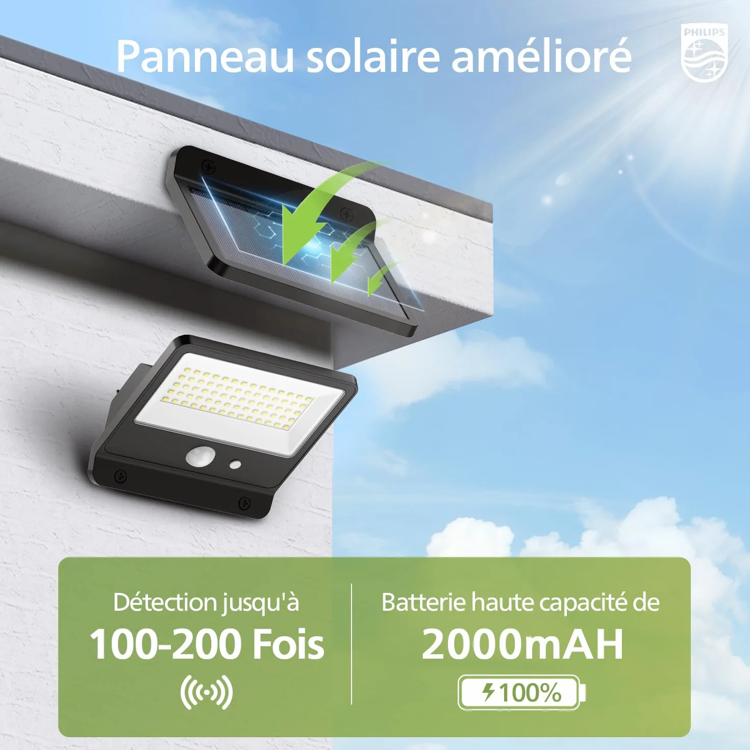 Philips Lampe de sécurité solaire d'extérieur LED 6500K projecteur mural étanche IP65 capteur de mouvement PIR télécommande 5 mètres 3 modes