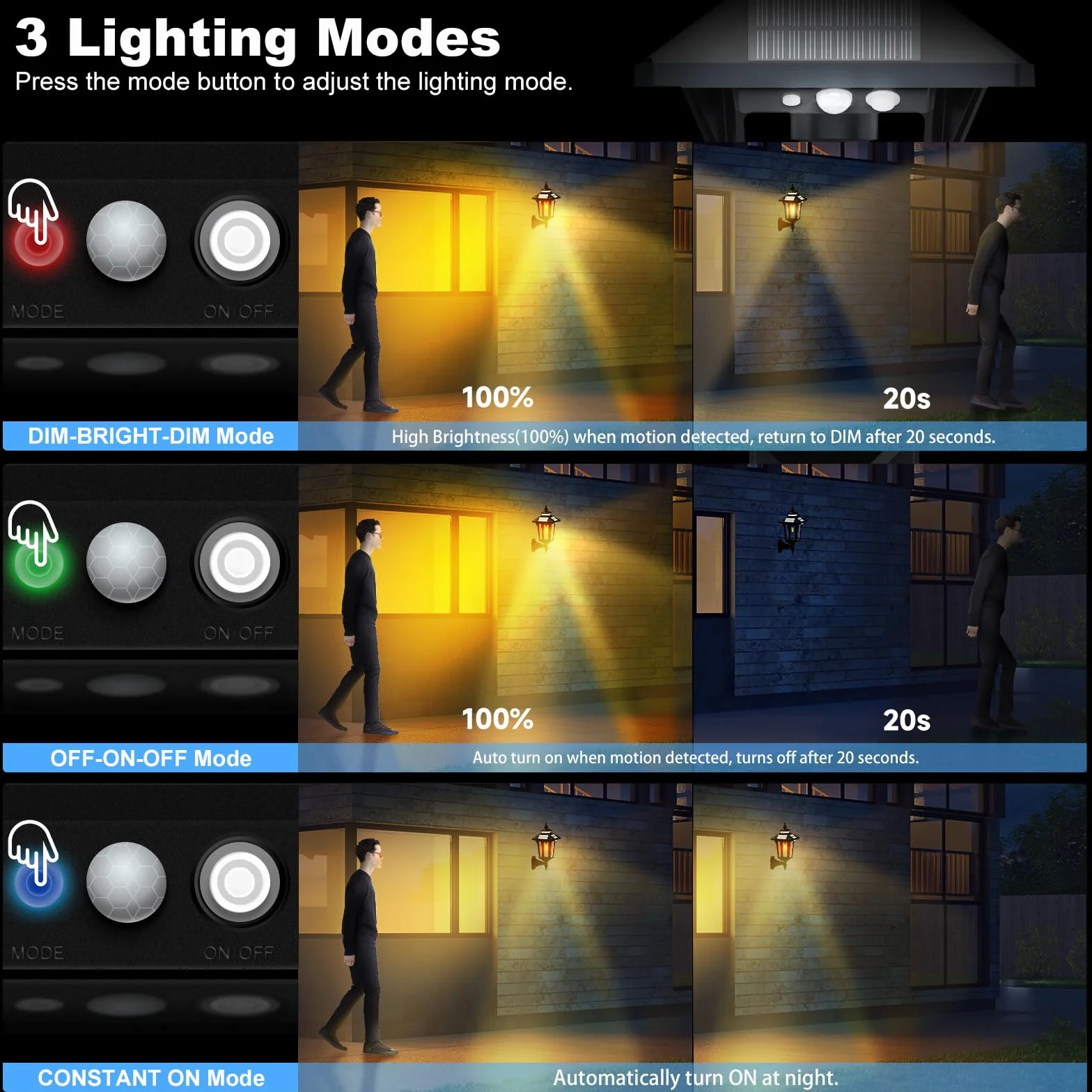 COLBOR Lampes Solaires Extérieur avec Détecteur de Mouvement, IP65, Style Vintage