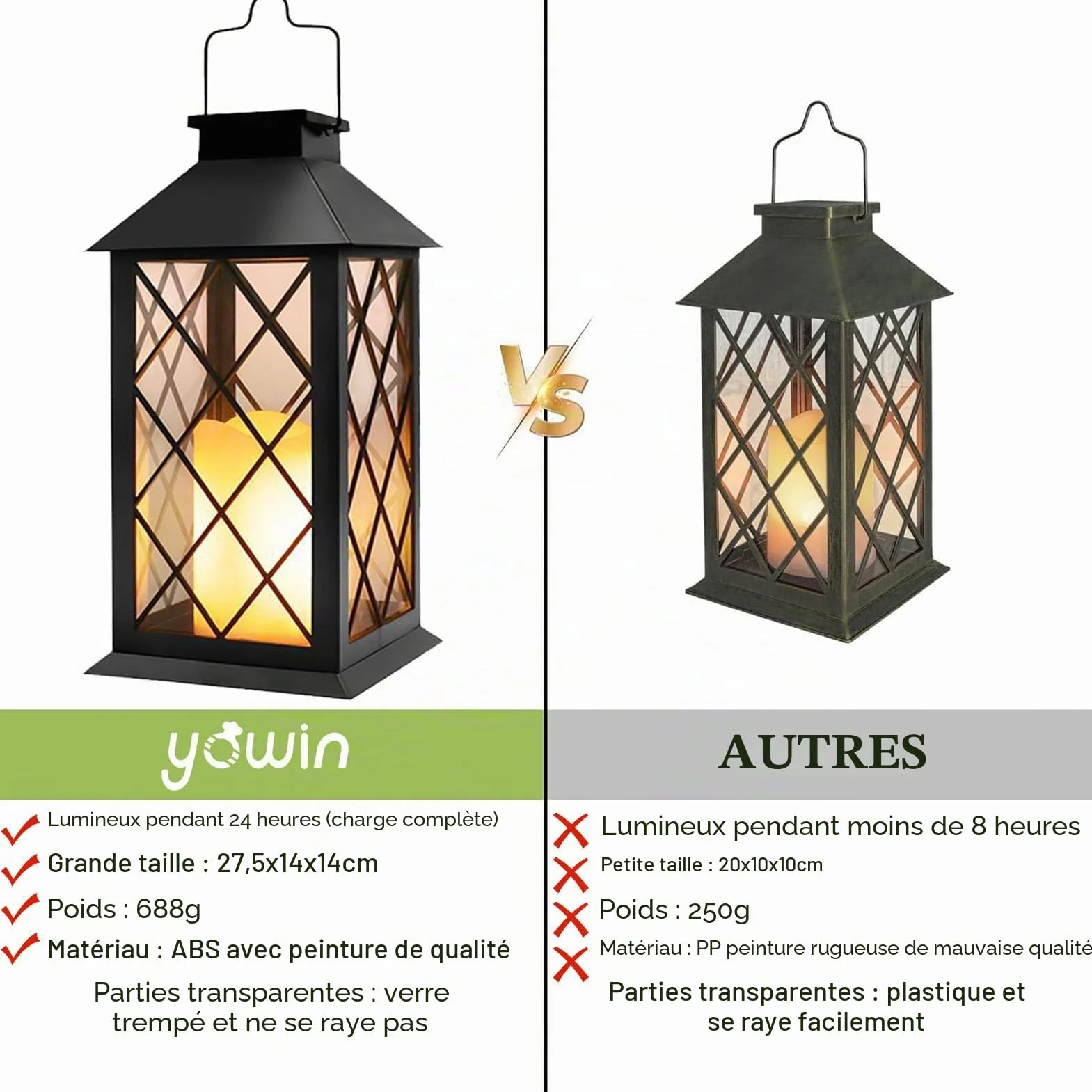Lanterne Solaire Exterieur 2 Pièces 35cm Lampe Jardin Verre Trempé Étanche Noir