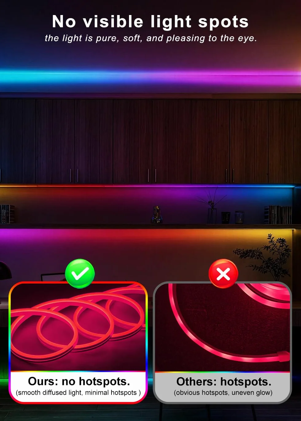 Bandes LED RGBIC 5M, Contrôle Intelligent par App, Flexible Étanche Découpable, Synchronisation Musique