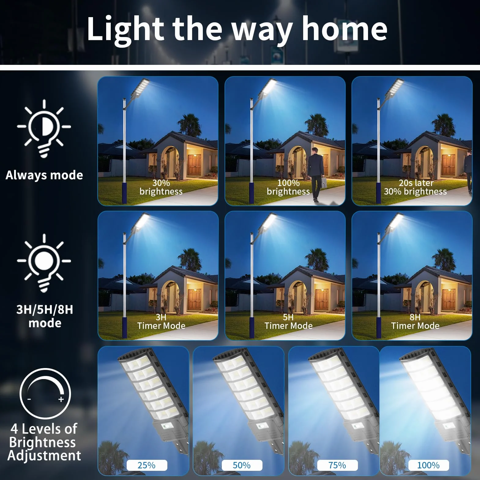 Viugreum 600W Réverbère Solaire Extérieur LED avec Détecteur de Mouvement IP65 6500K