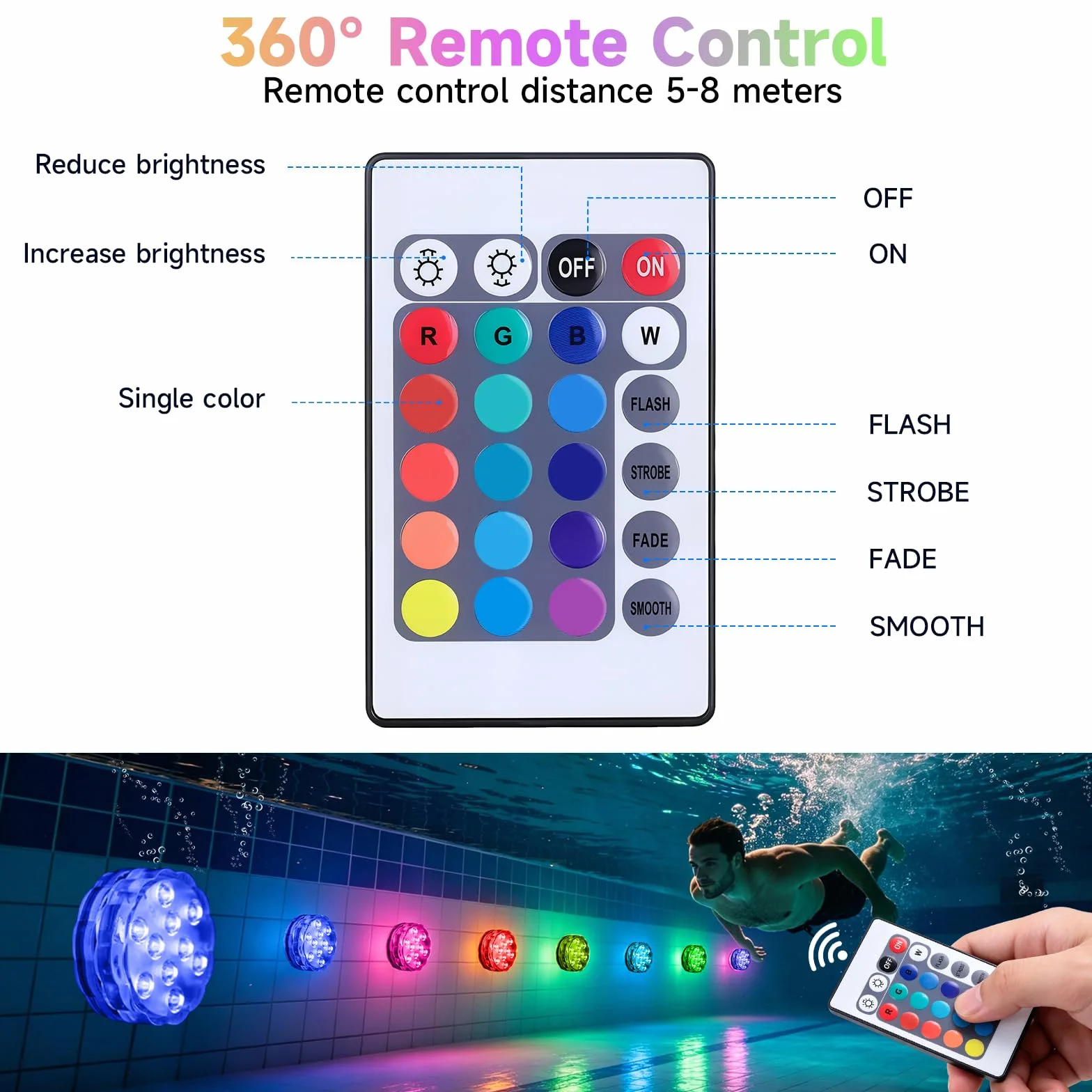 Mini Lumières LED Submersible Piscine 16 Couleurs RGB Télécommande IP68 Étanche