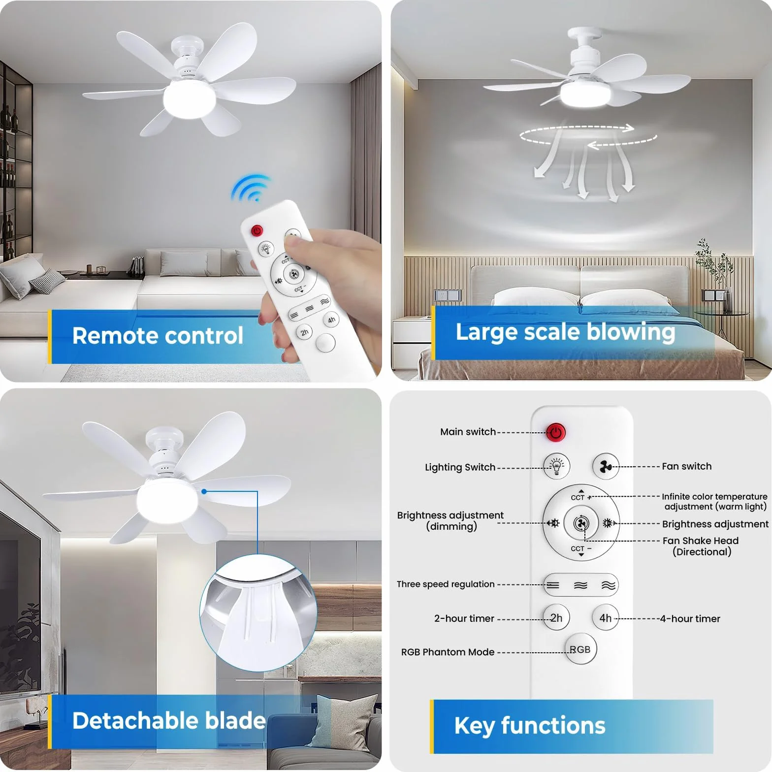 VHV Ventilateur de Plafond avec Lumière LED Dimmable 40W E27, 6 Pales, 3 Vitesses, Silencieux, Blanc