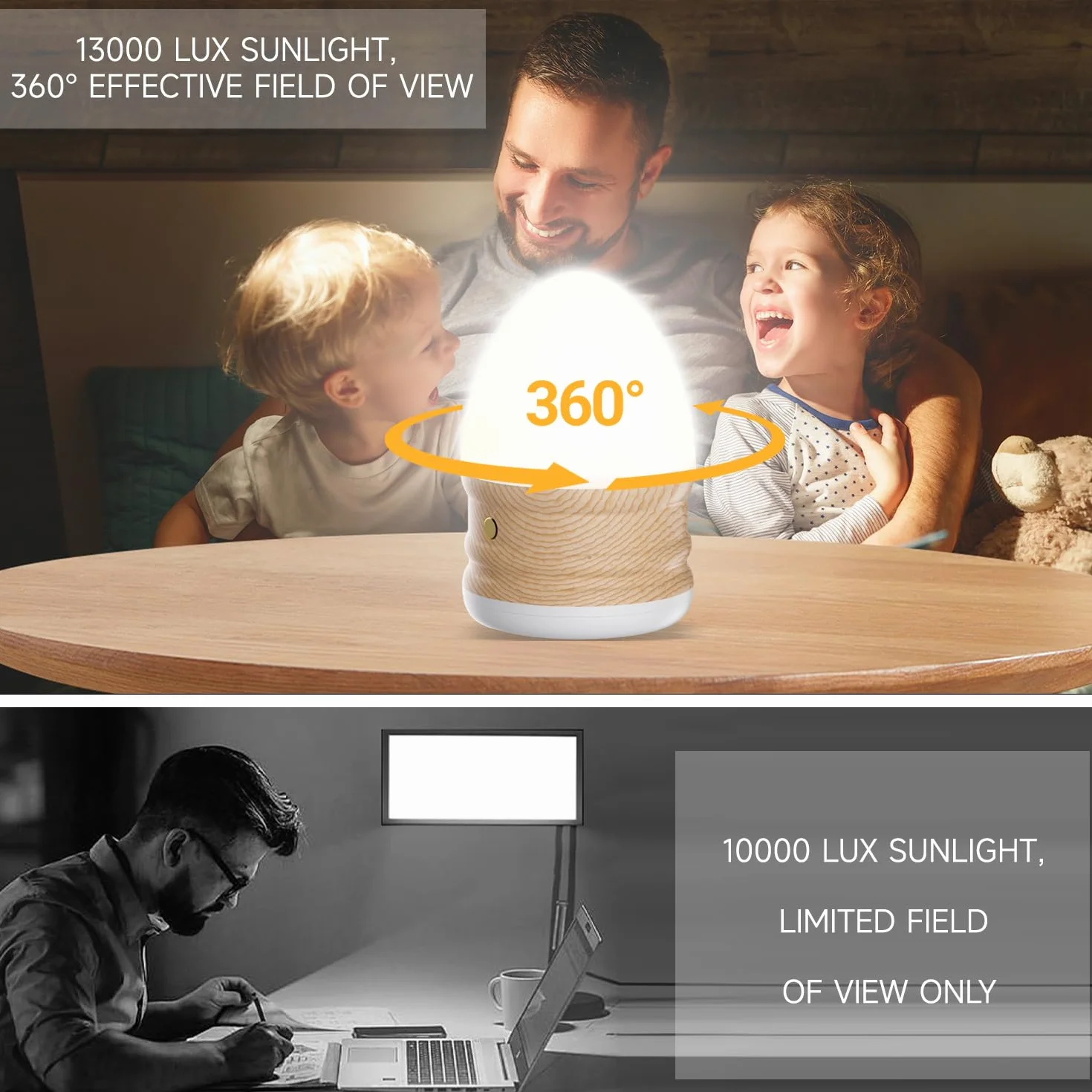 Lampe de Luminothérapie 13 000 Lux, Lampe Lumière du Jour sans UV, 3 Températures de Couleur, Variateur, Minuterie, Télécommande