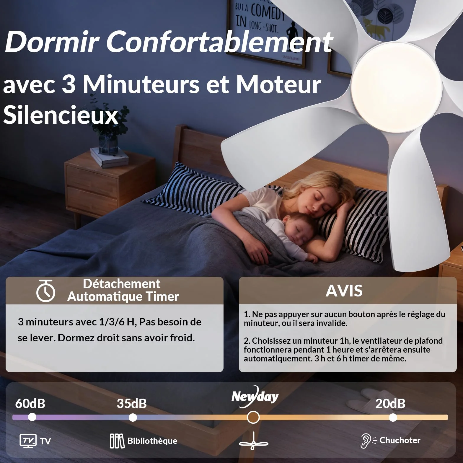 Ventilateur de Plafond Blanc 106CM Silencieux avec Lumiere et Télécommande DC Moteur Réversible
