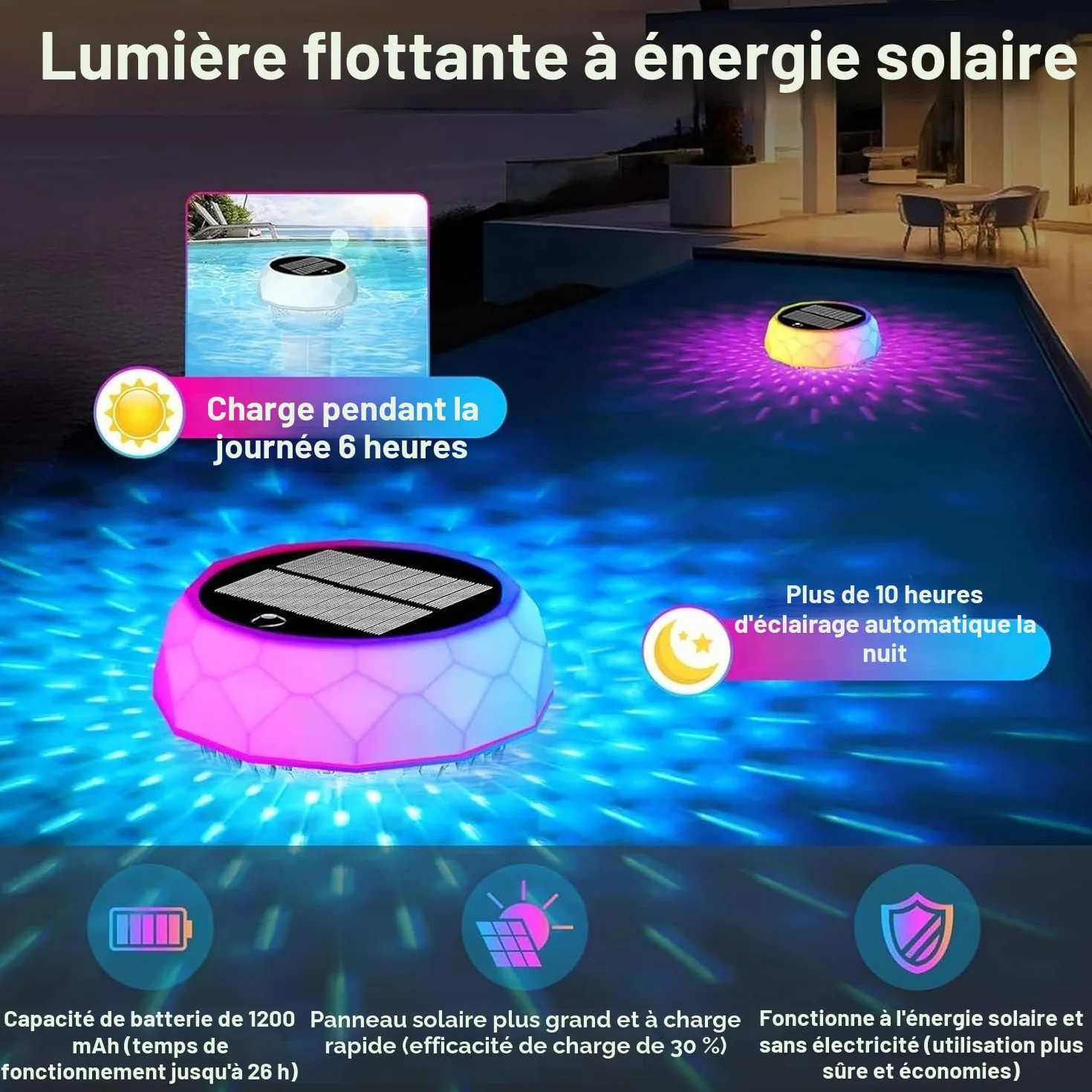 Joycome Lumiere Piscine RGB LED avec Télécommande, Lampe Flottante IP68 Étanche