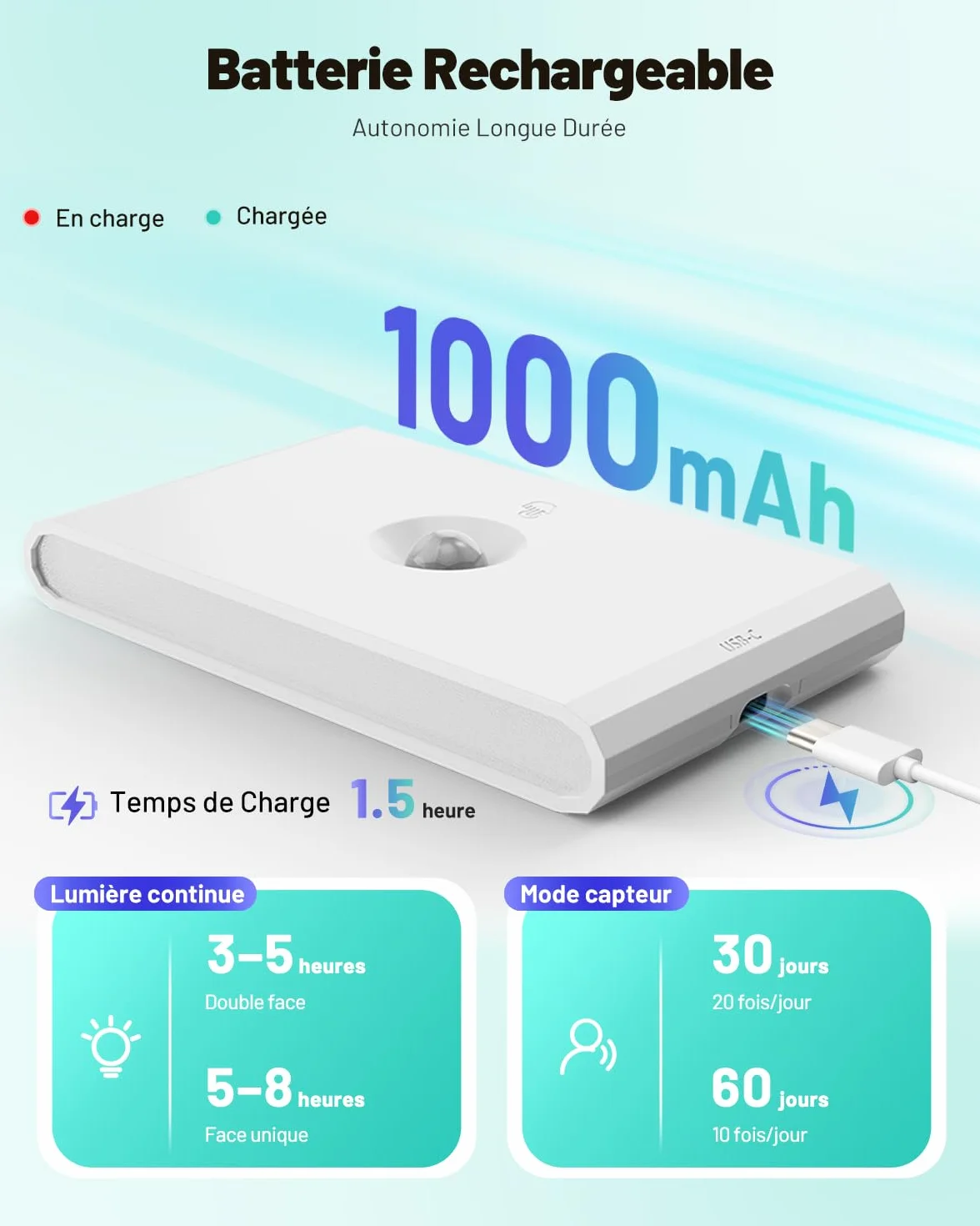 Veilleuse Détecteur de Mouvement Capteur Crépuscule Lampe Rechargeable USB 3 Mode AUTO ON/OFF LED Intérieur Réglable 3 Températures Couleur Lot de 4