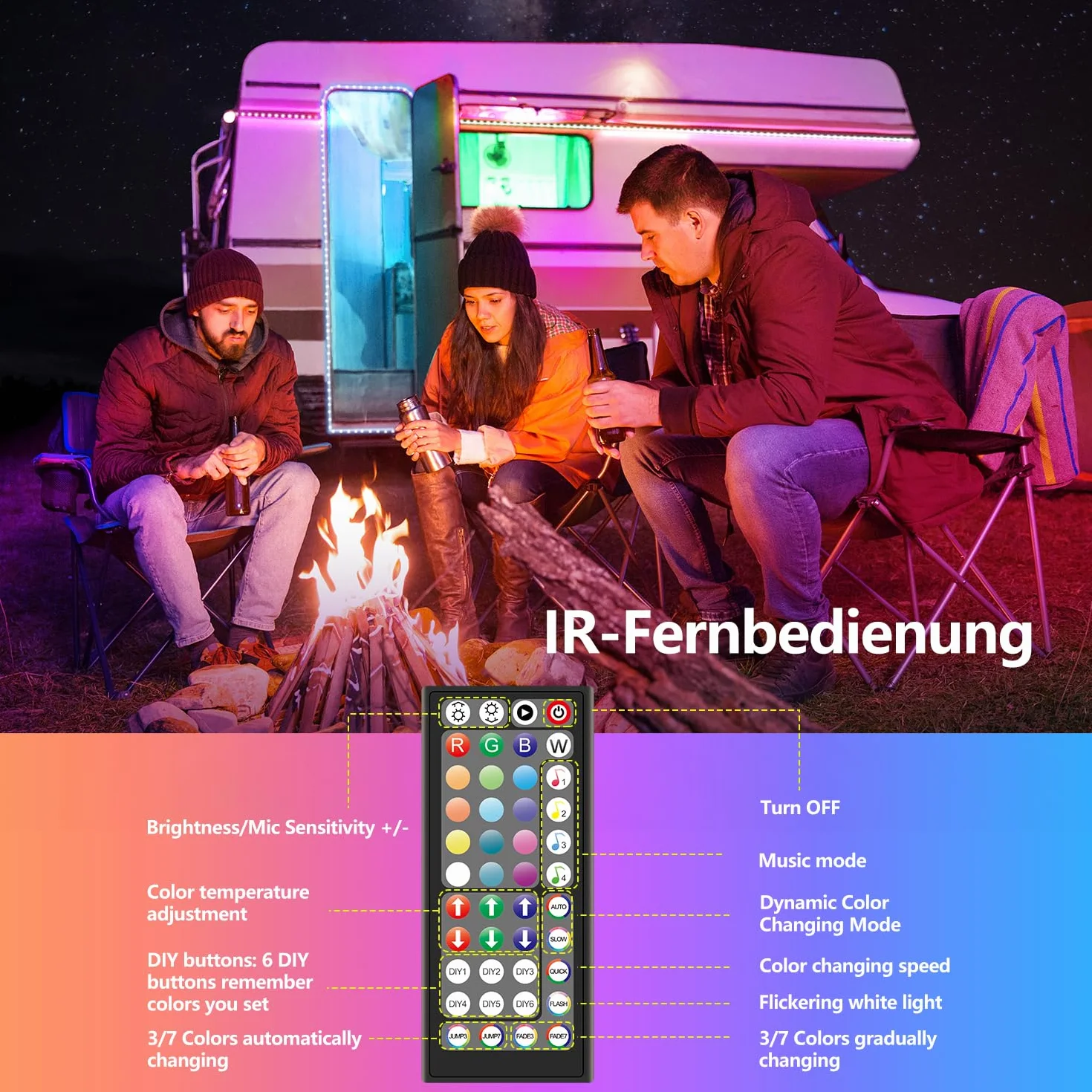 Ruban LED 15M RGB Bluetooth APP Télécommande Lumière Décorative Guirlande Lumineuse Dimmable Musicale Maison Salon Cuisine