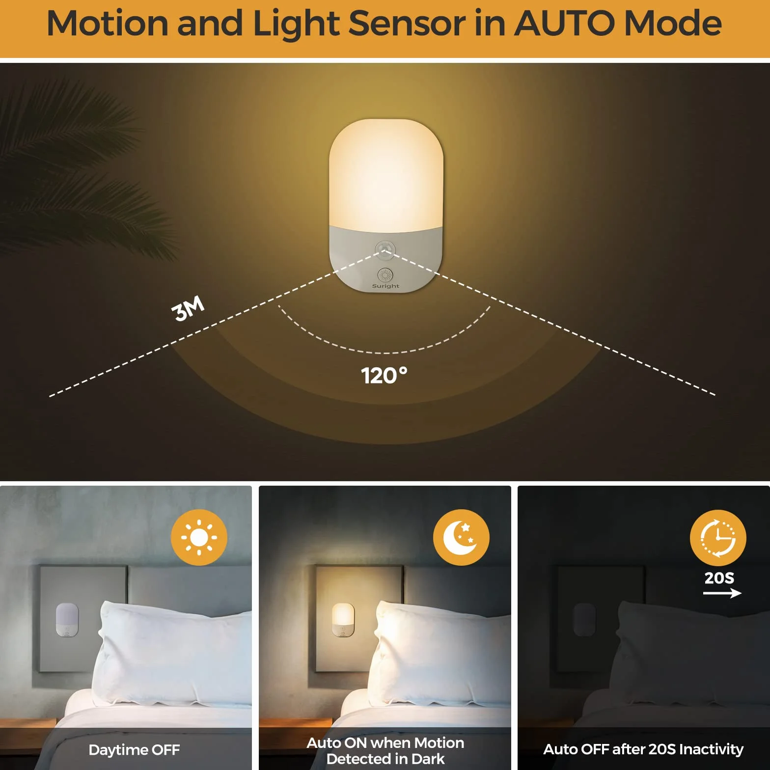Suright Veilleuse Type-C Rechargeable 2 Pack Détecteur de Mouvement 5 Niveaux Luminosité 3 Modes 2800K Blanc Chaud