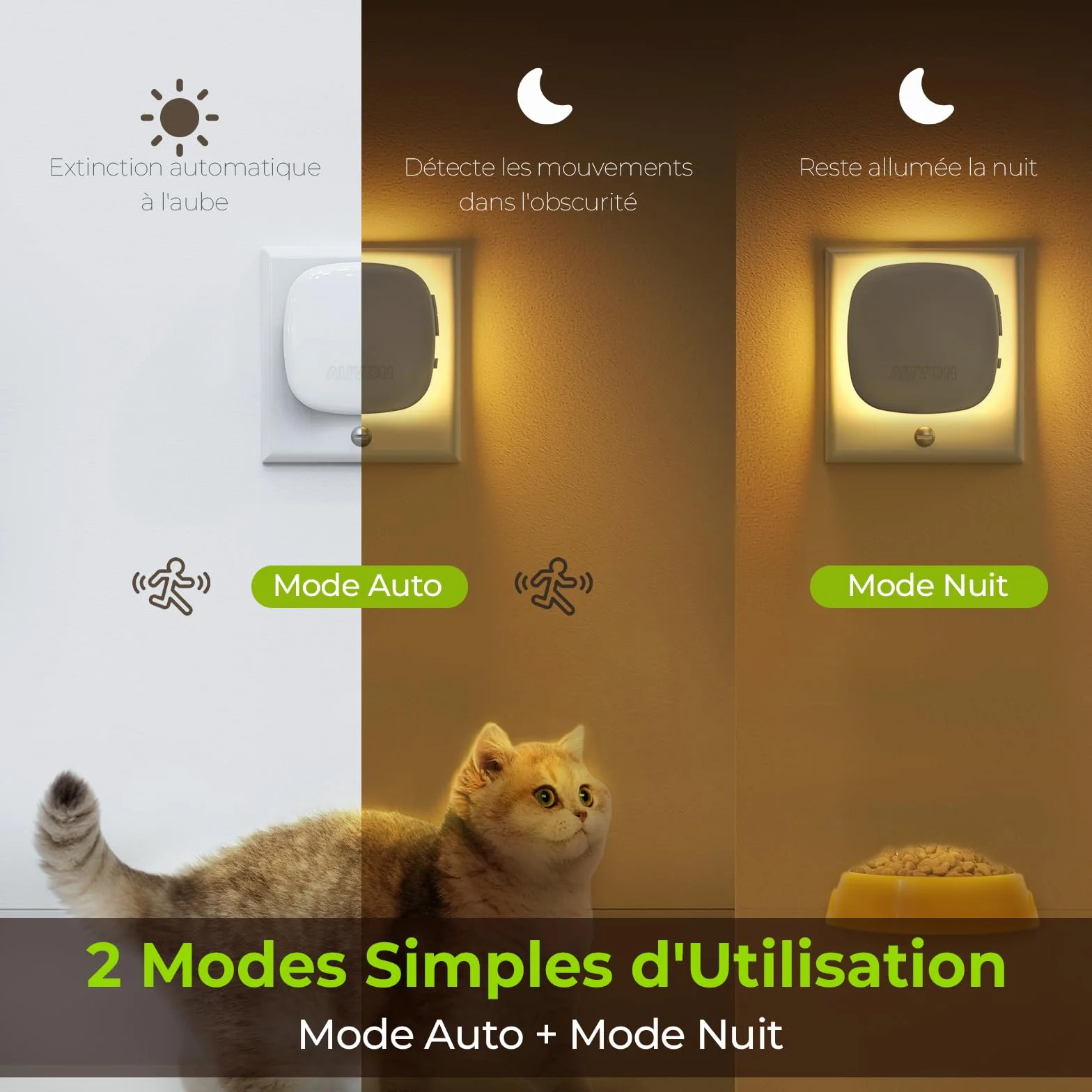 AUVON Lot de 2 veilleuses LED avec détecteur de mouvement, luminosité réglable 1-50 lm, blanc chaud