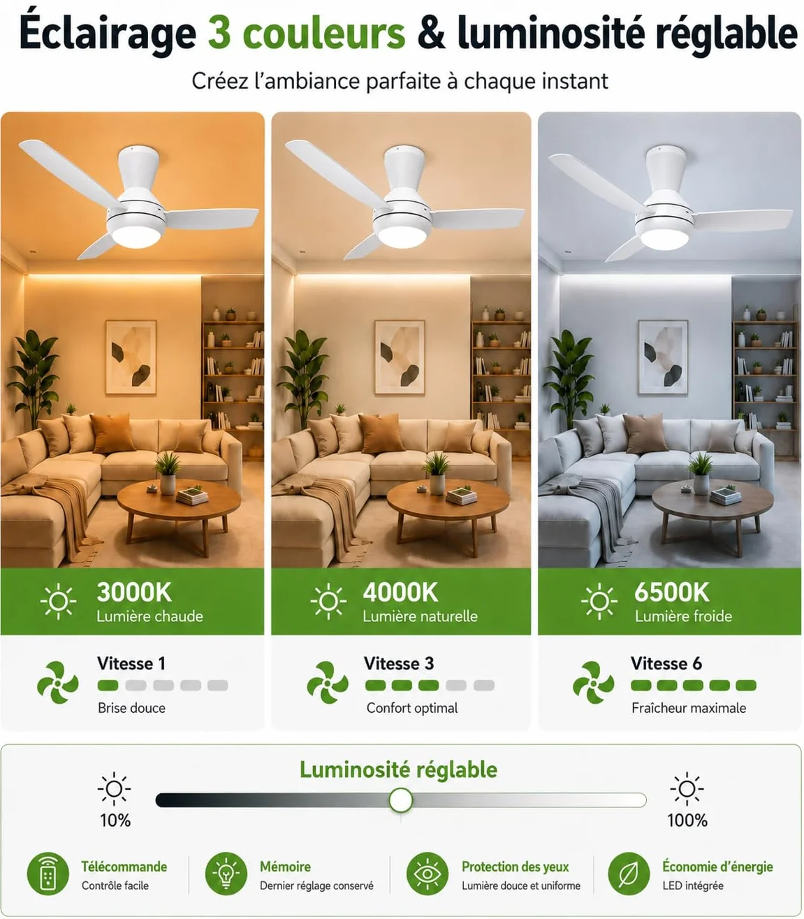 Airwit Ventilateur Plafond avec Lumiere LED 106cm, 3 Pales, Dimmable, Telecommande, Blanc