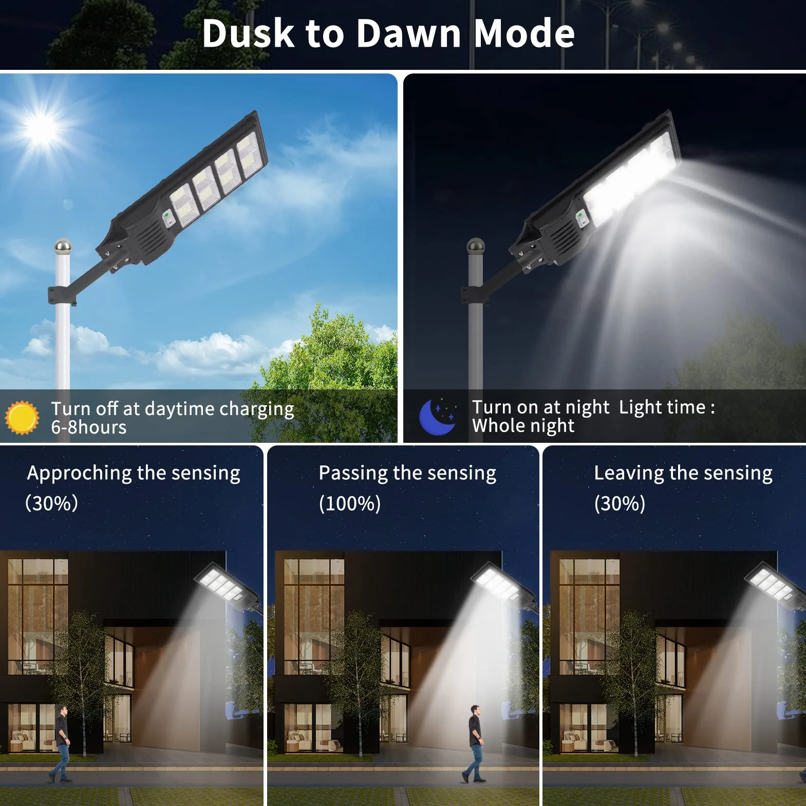 Lampadaire Solaire Extérieur 400W 6500K 720 LEDs IP65 Étanche Détecteur de Mouvement Avec Télécommande 2 Pack