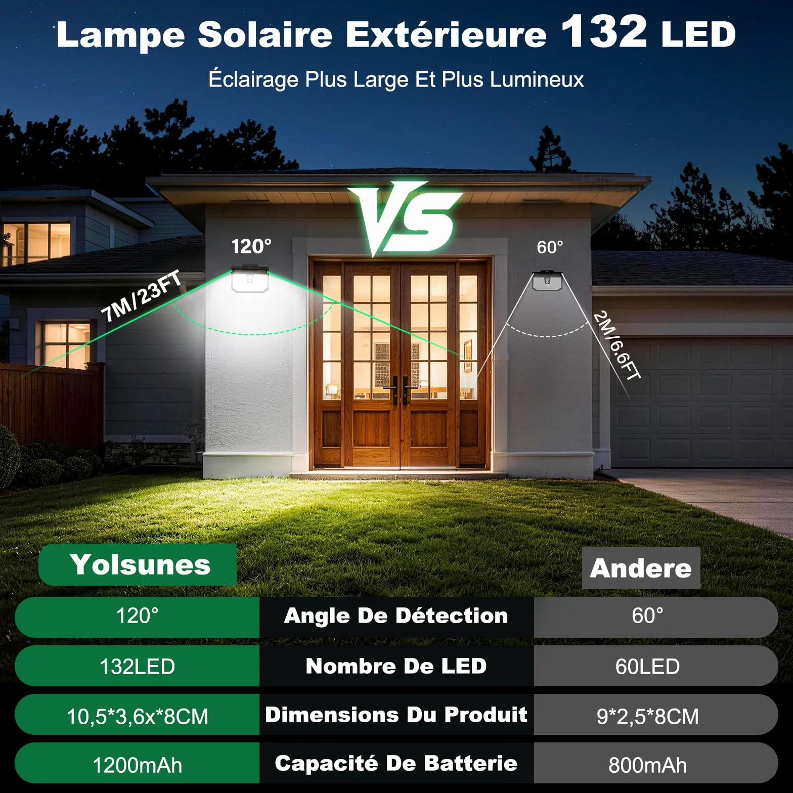 Lampe Solaire Exterieur LED IP65 6000K Blanc Froid 3 Modes avec Detecteur de Mouvement Lot de 3