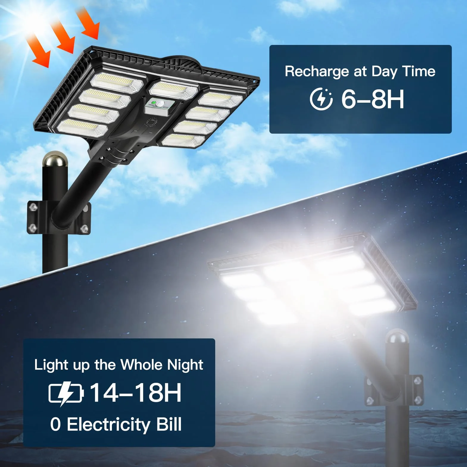 HYPOW 500W Réverbère Lampadaire Solaire Extérieur IP65 6500k