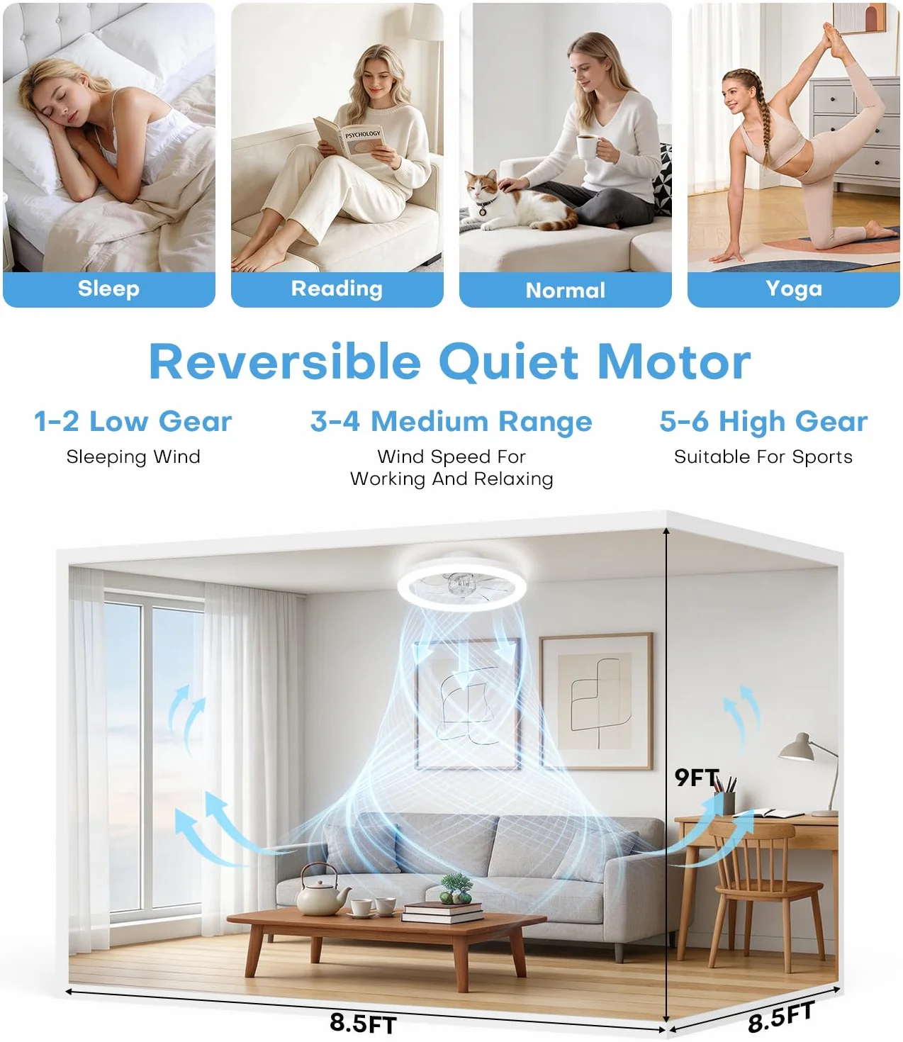 Ventilateur de Plafond 40cm avec Lumière Silencieux, Intensité Variable, 3 Couleurs