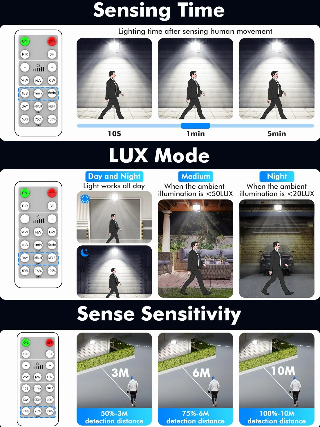 Projecteur LED Exterieur 150W Detecteur de Mouvement 3000K/4500K/6500K 15000LM IP66 Etanche