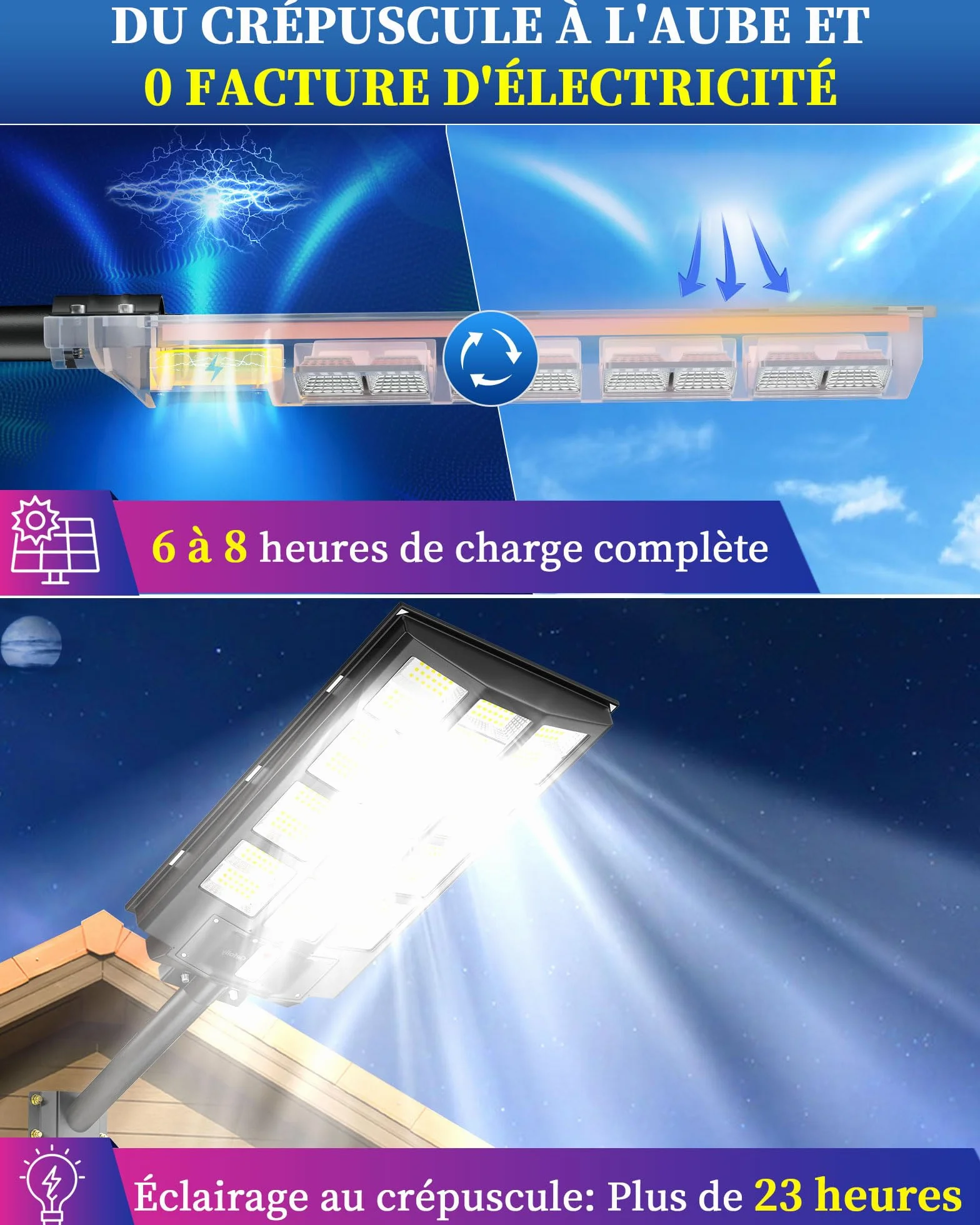 Gefolly SL-1600W Solaire Exterieur Lampadaire 216000LM 6500K IP67 Projecteur Solaire Exterieur