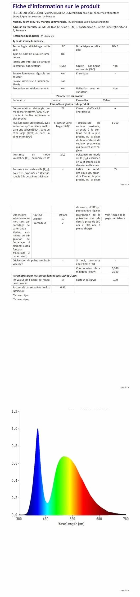 Keepsmile Ruban LED 30m (15mx2) Bluetooth Chambre, Bande LED Télécommande APP, Guirlande Lumineuse Décoration