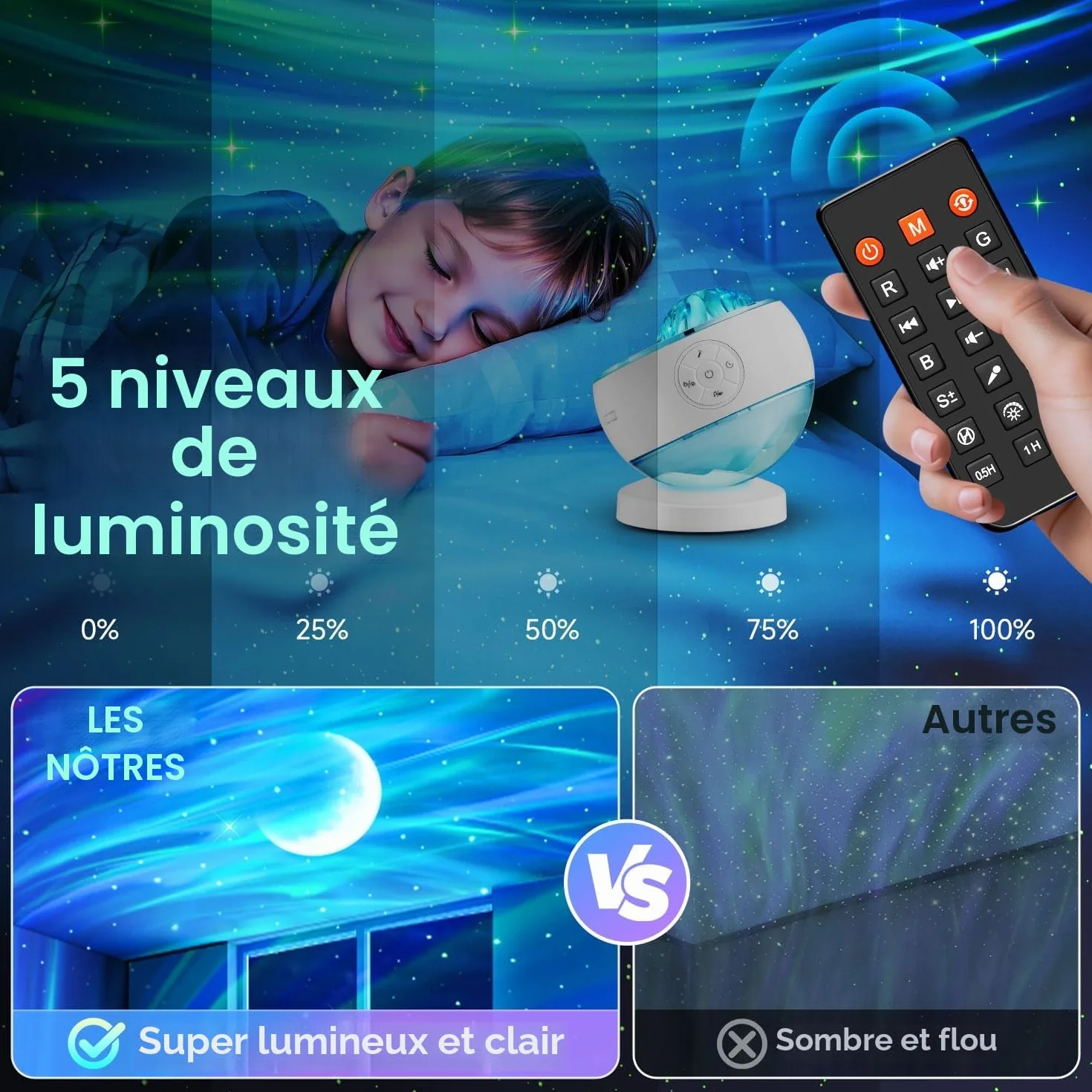 One Fire Projecteur Ciel Étoilé 300 Modes Galaxie Lampe Aurore Boréale Bluetooth Bruit Blanc LED Chambre Veilleuse