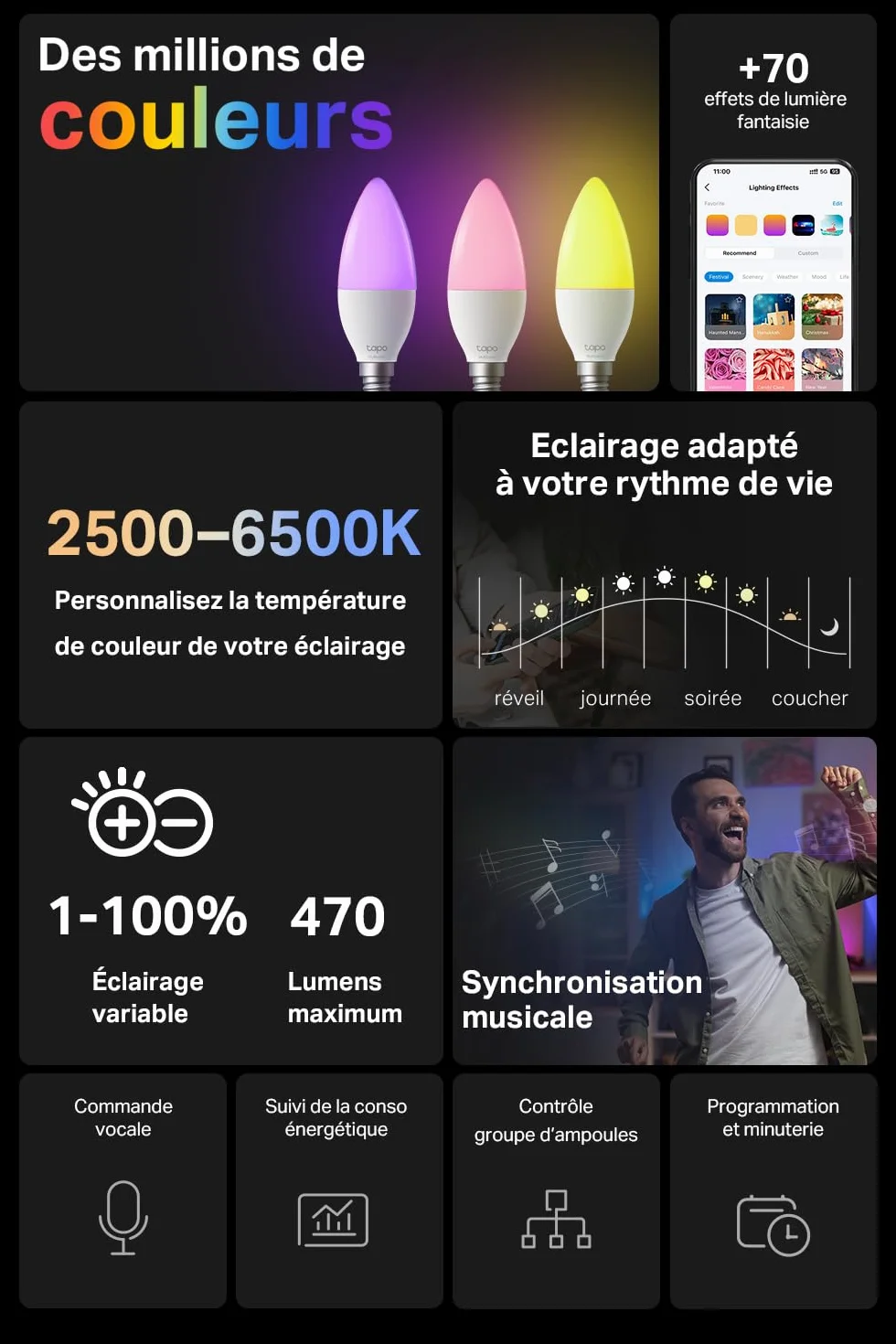 Tapo Ampoule Connectée WiFi LED E14 Multicolore 2500K-6500K Dimmable 470Lm 4.8W L430C 2-pack