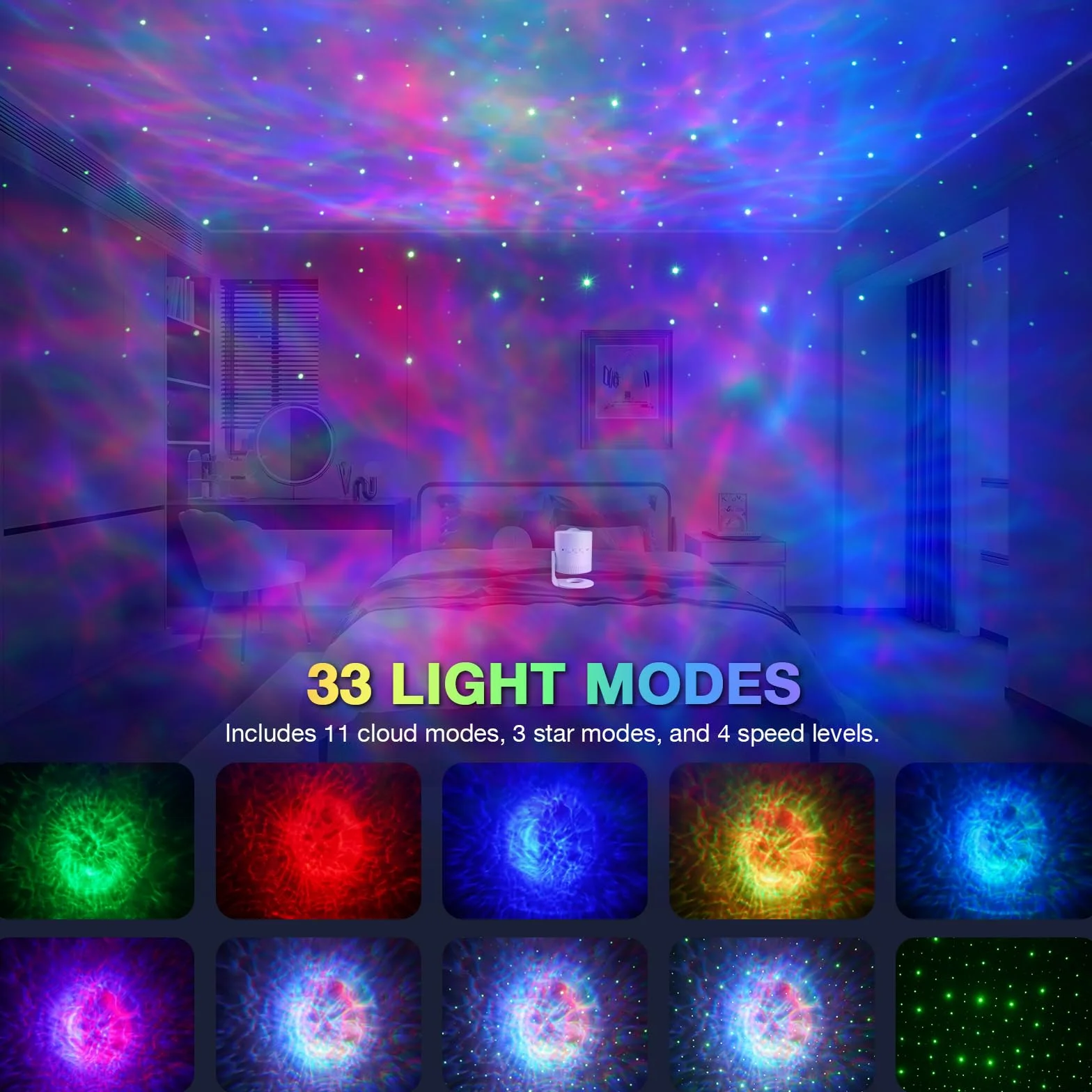 Projecteur Ciel Étoilé Veilleuse Enfant Télécommandé 33 Modes Angle Réglable Minuterie Projection Plafond