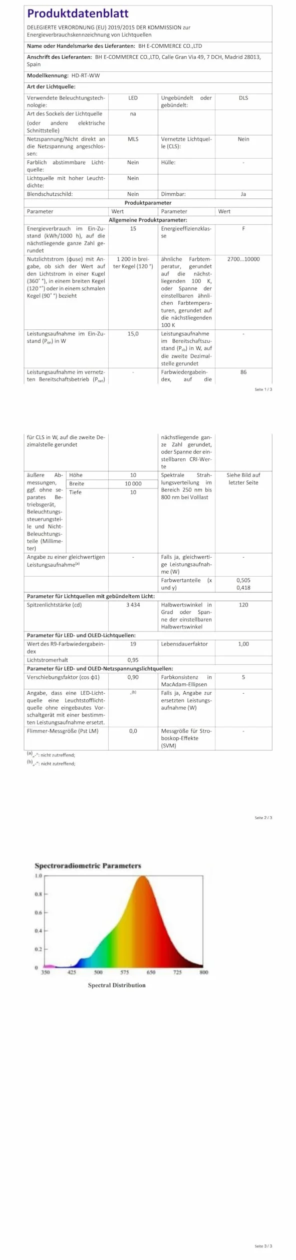 Jopassy 20M LED Tube Lumière IP65 RGB 220V Étanche Extérieur Intérieur avec Télécommande