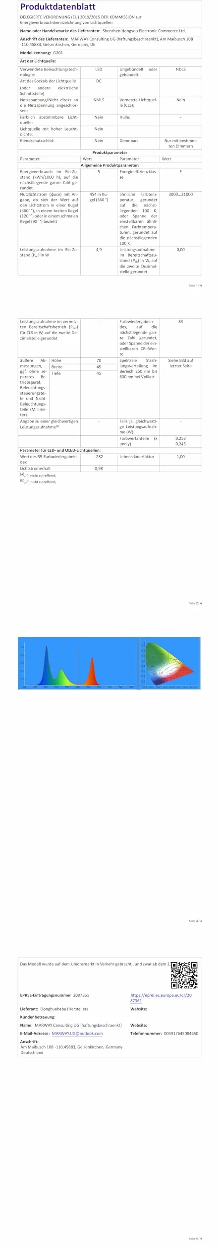 Bande LED RGB 3m Kangtaixin, Flexible Étanche Découpable avec Contrôle APP et Synchronisation Musicale