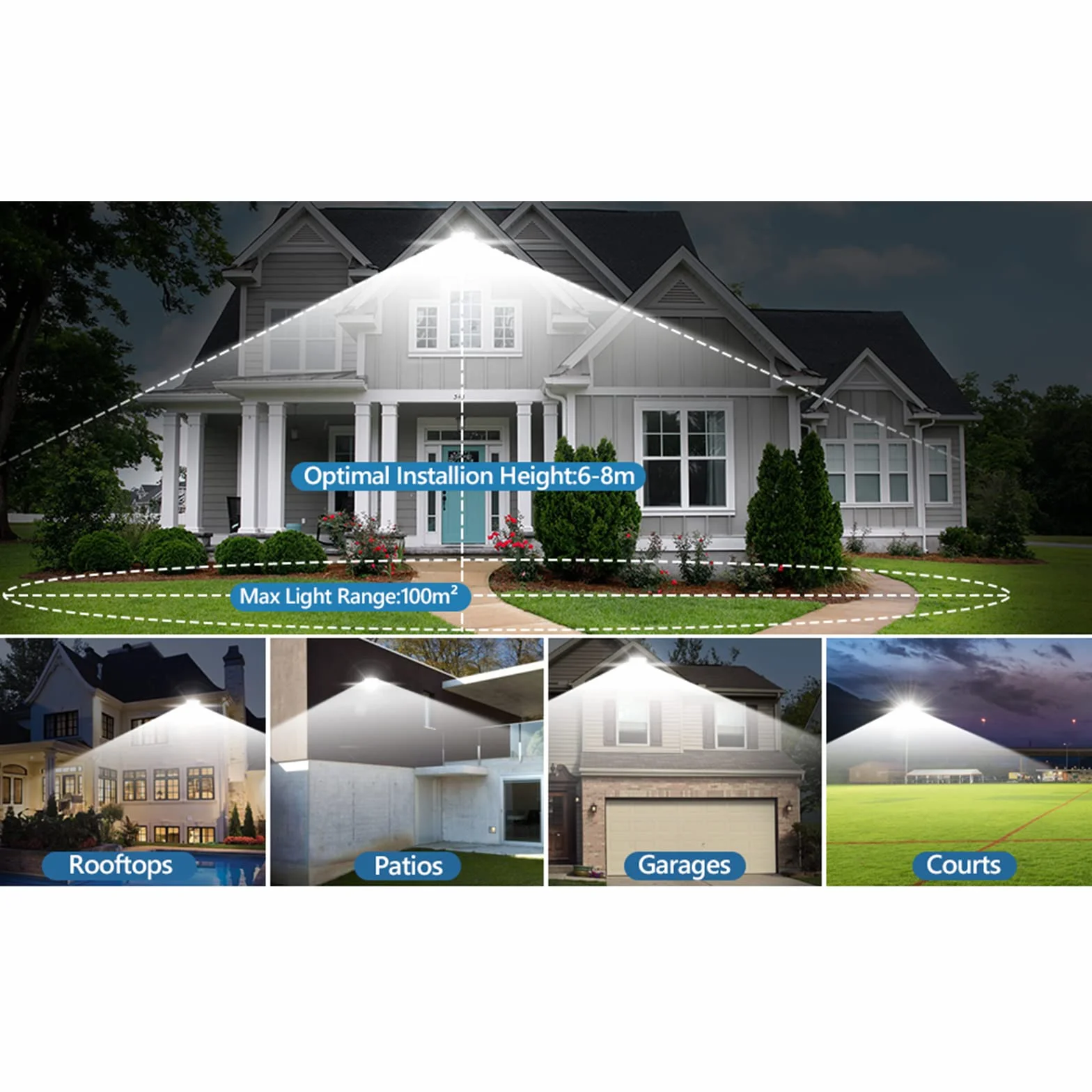 Projecteur LED Extérieur 100W 10000LM IP67 Étanche 7000K Blanc Froid