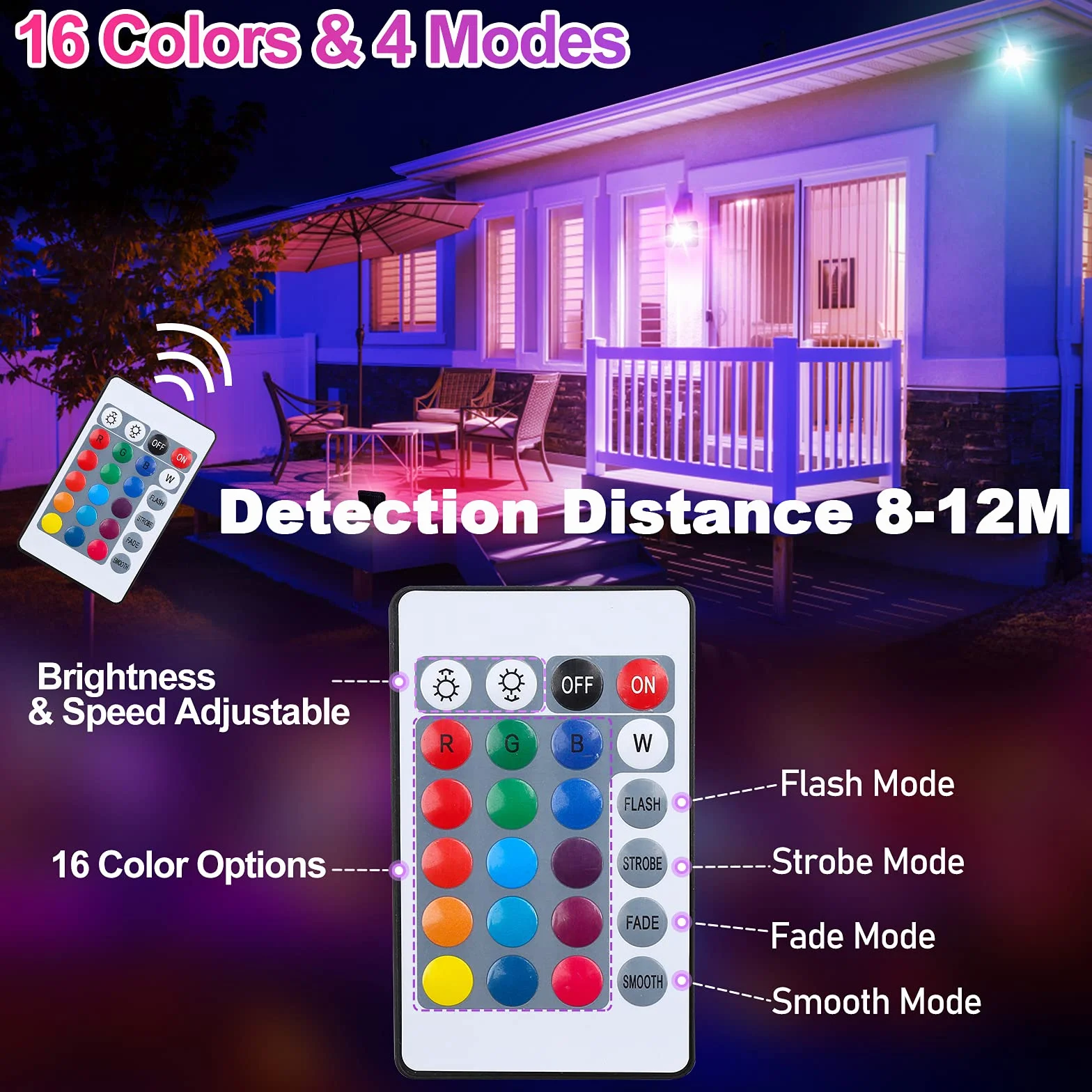 Projecteur LED RGB Extérieur 10W 8pack IP66 Étanche avec Télécommande 16 Couleurs 4 Modes Fonction Mémoire