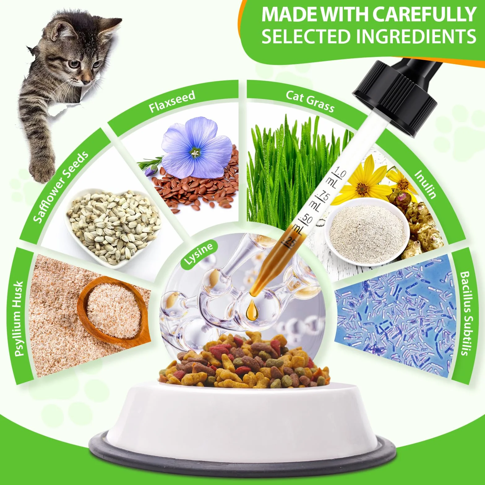 Gouttes anti-boules de poils pour chat 60 ml Soin des poils avec coques de psyllium fibres enzymes vitamines
