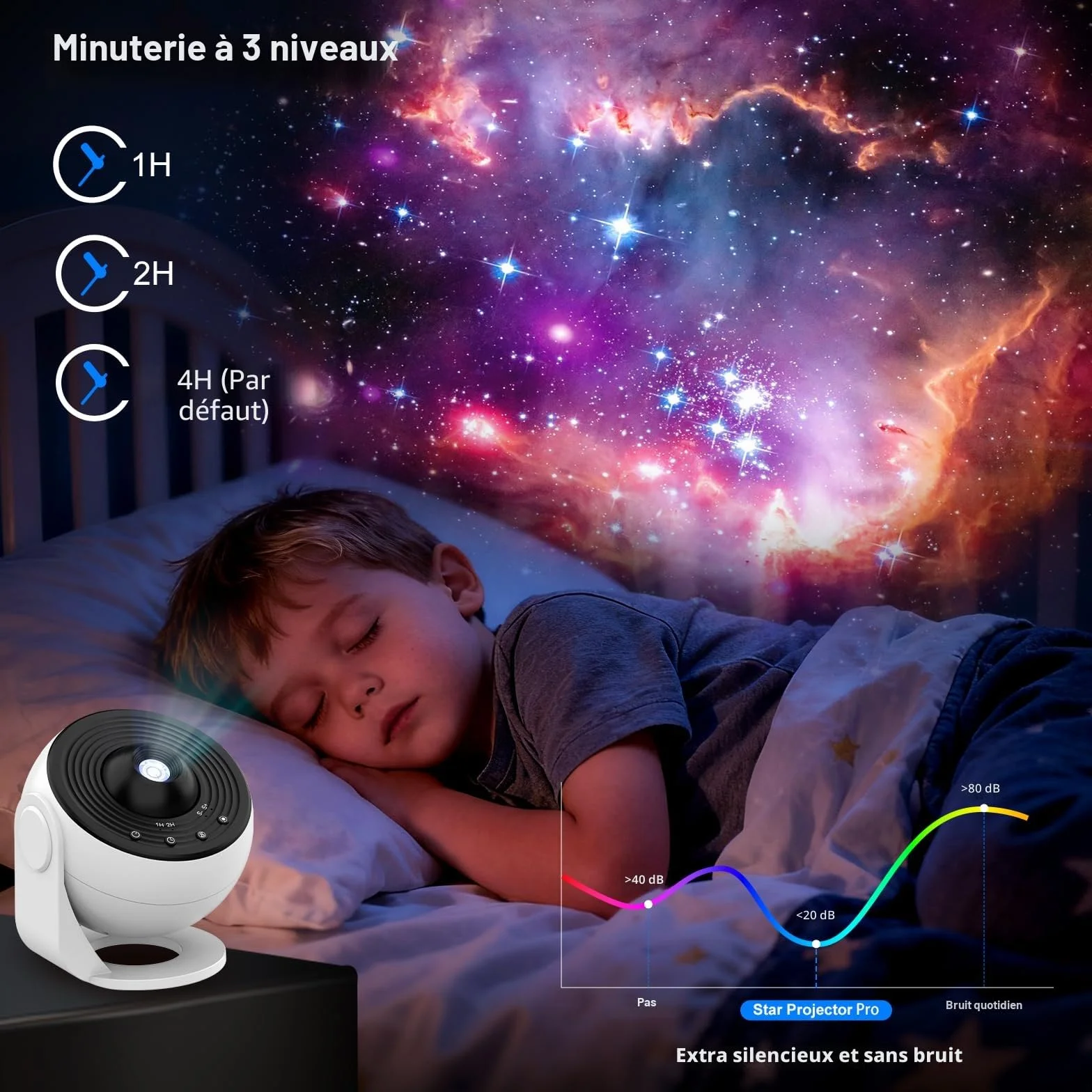 Projecteur Galaxy 13 en 1, Lampe de Nuit Ciel Étoilé avec 12 Constellations, Nébuleuse Rotatif 360°