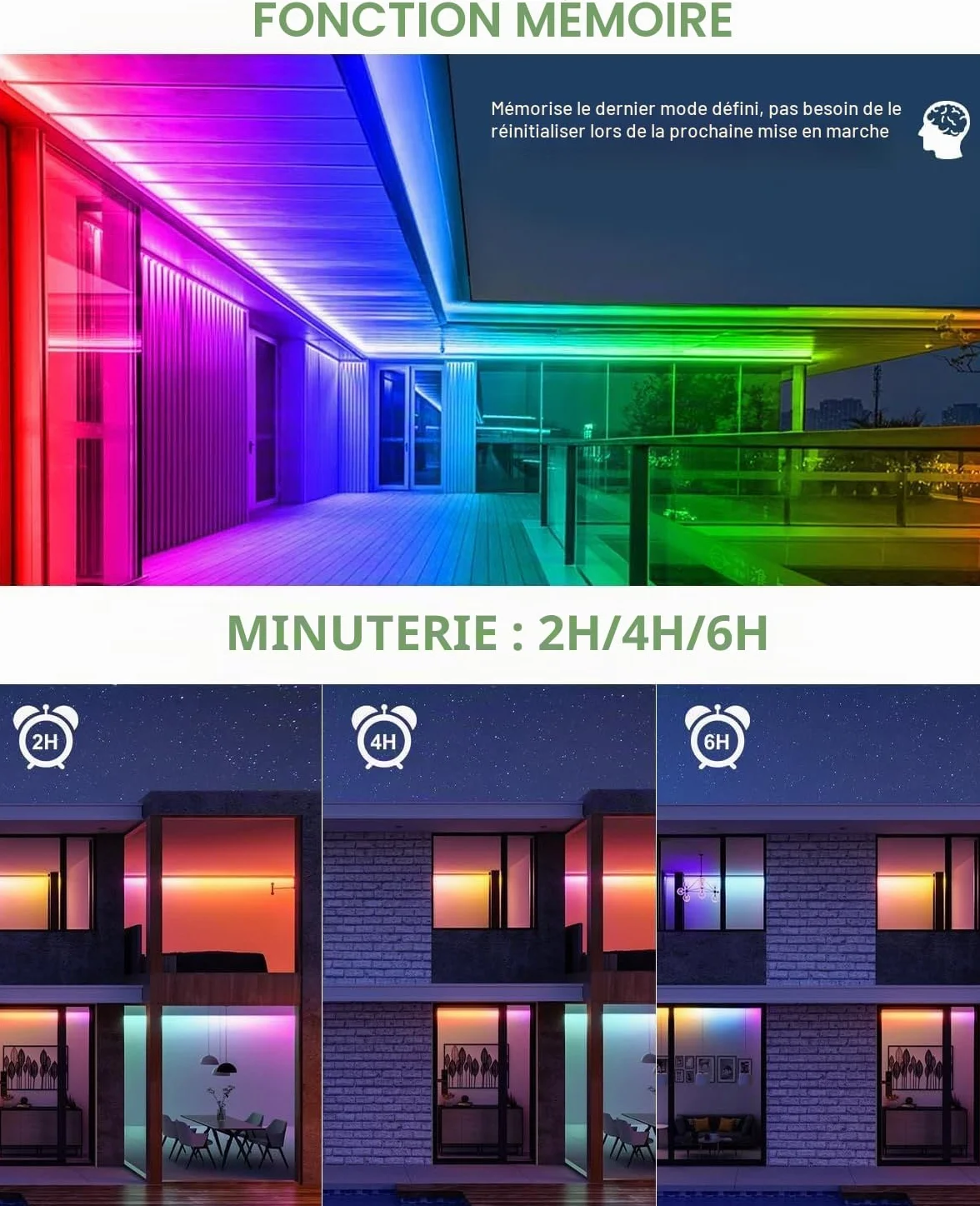 MEIHUA Projecteur LED RGB 42W Étanche IP66 Télécommande RF 360° 10 Couleurs 12 Modes