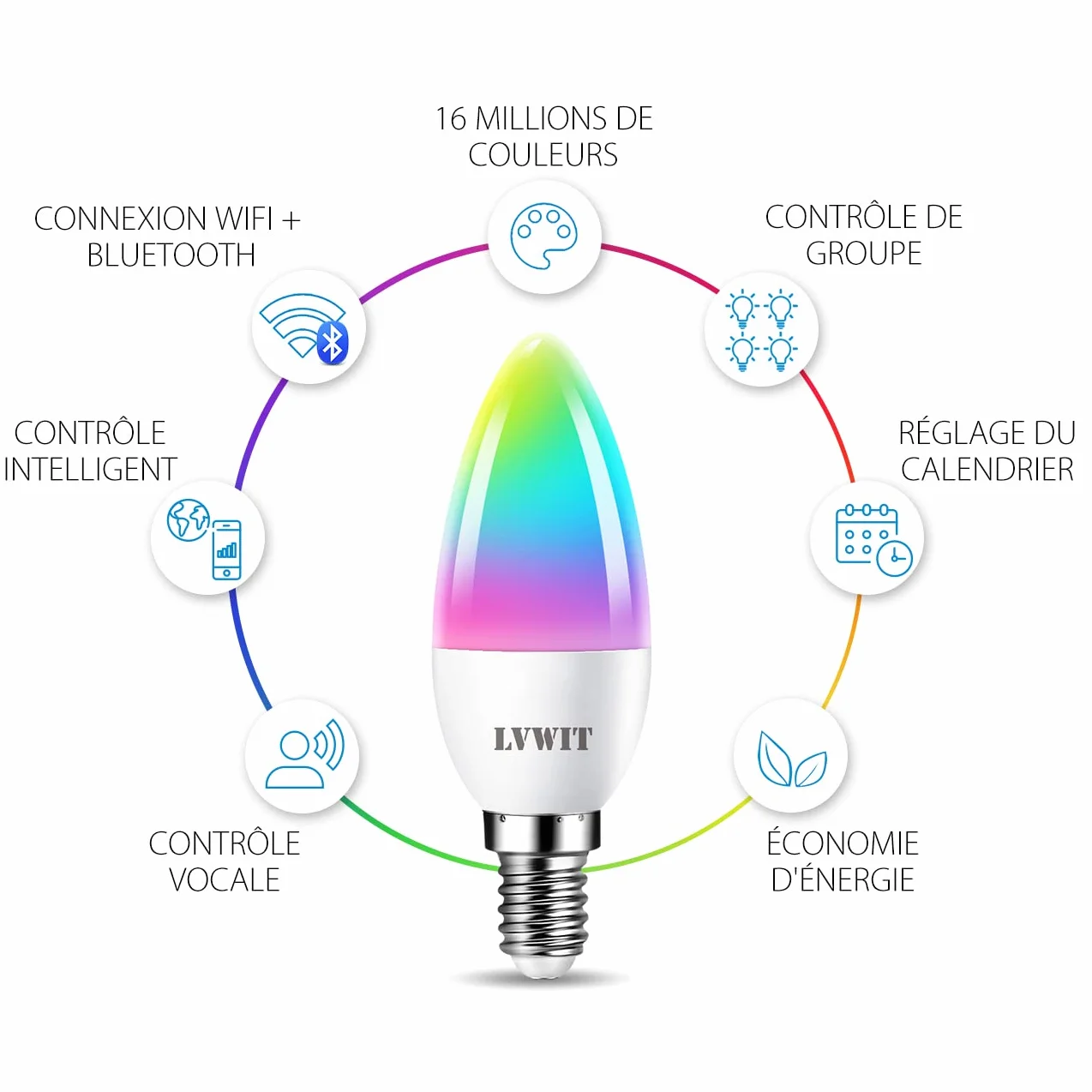 Ampoule Connectée E14 4.9W LED Bougie WIFI, Compatible Alexa Google Assistant, 470Lm, Lot de 4