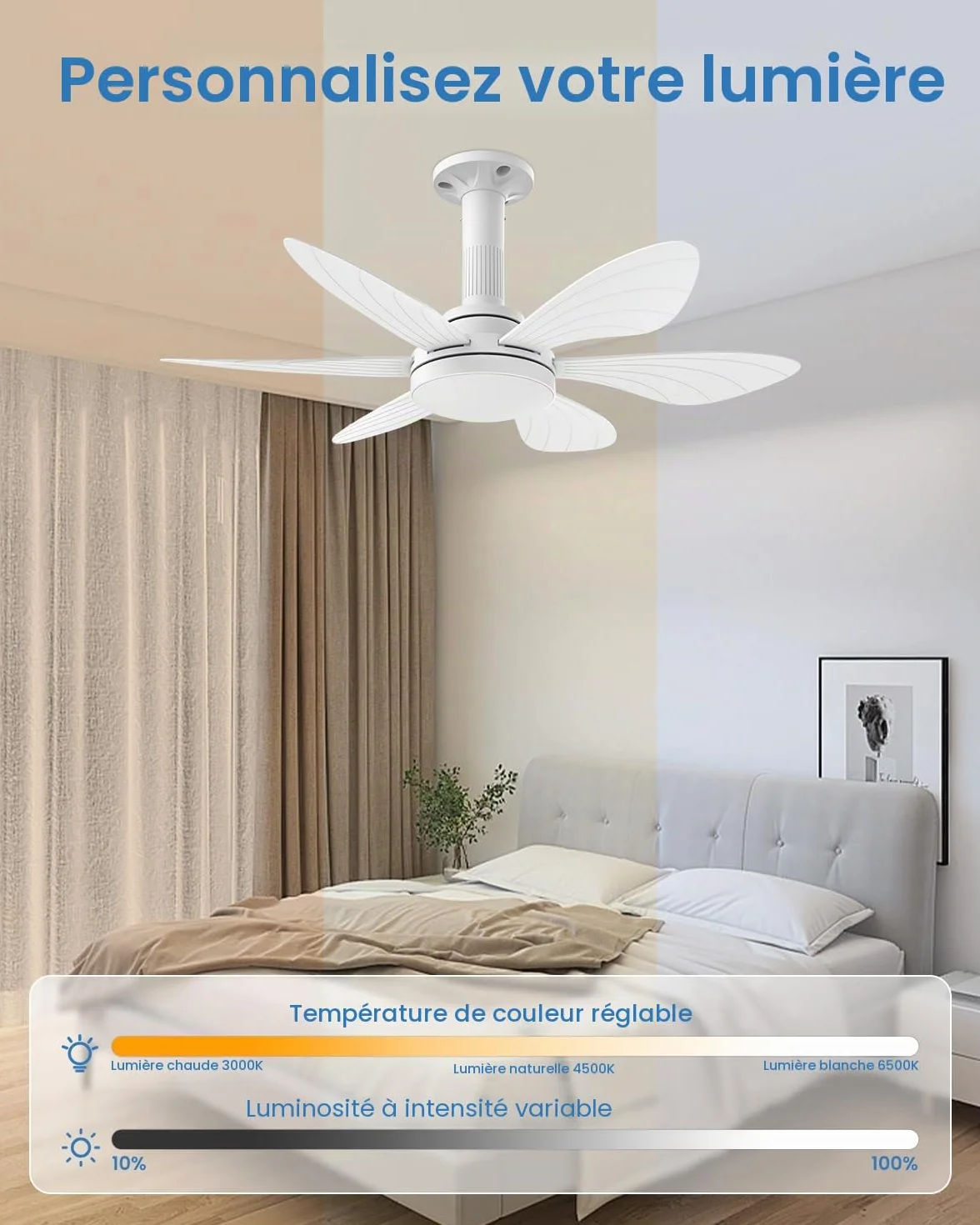 Hisummer 71cm Ventilateur de Plafond avec Lumière et Télécommande, E27, Silencieux pour Chambre
