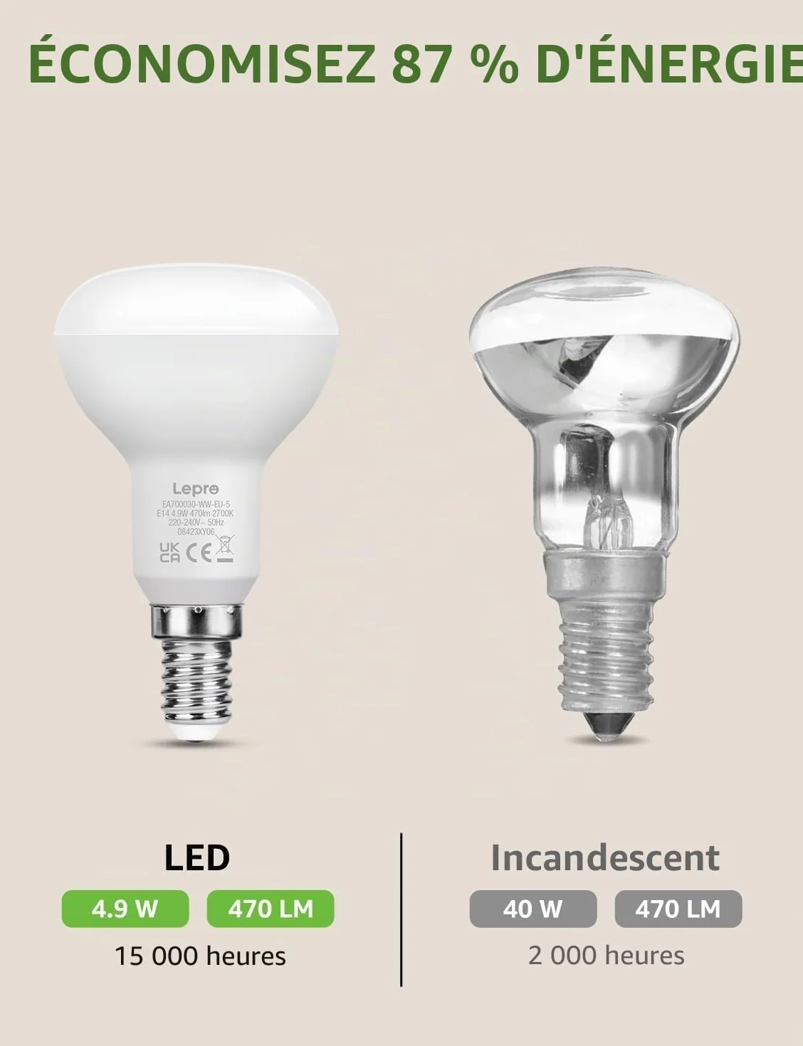 Lepro Ampoule LED E14 4,9W Équivalent 40W 470LM Blanc Chaud 2700K R50 Réflecteur Lot de 5