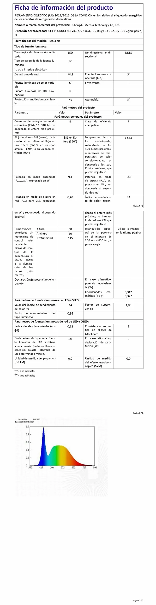 Meross Ampoule Connectée LED Intelligente E27 2700K-6500K Dimmable Multicolore Compatible Alexa Google Home