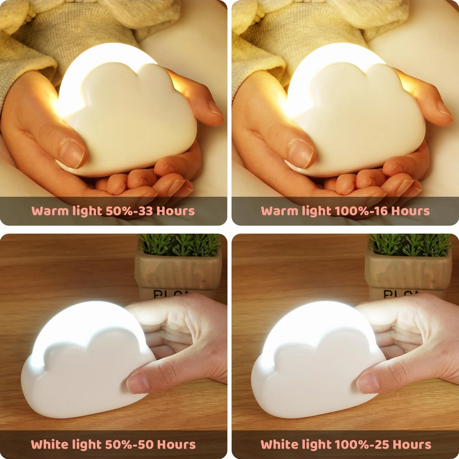 Veilleuse Enfant LED Nuage 4 Niveaux Luminosité Rechargeable Corde Silicone Lampe Chevet Blanc