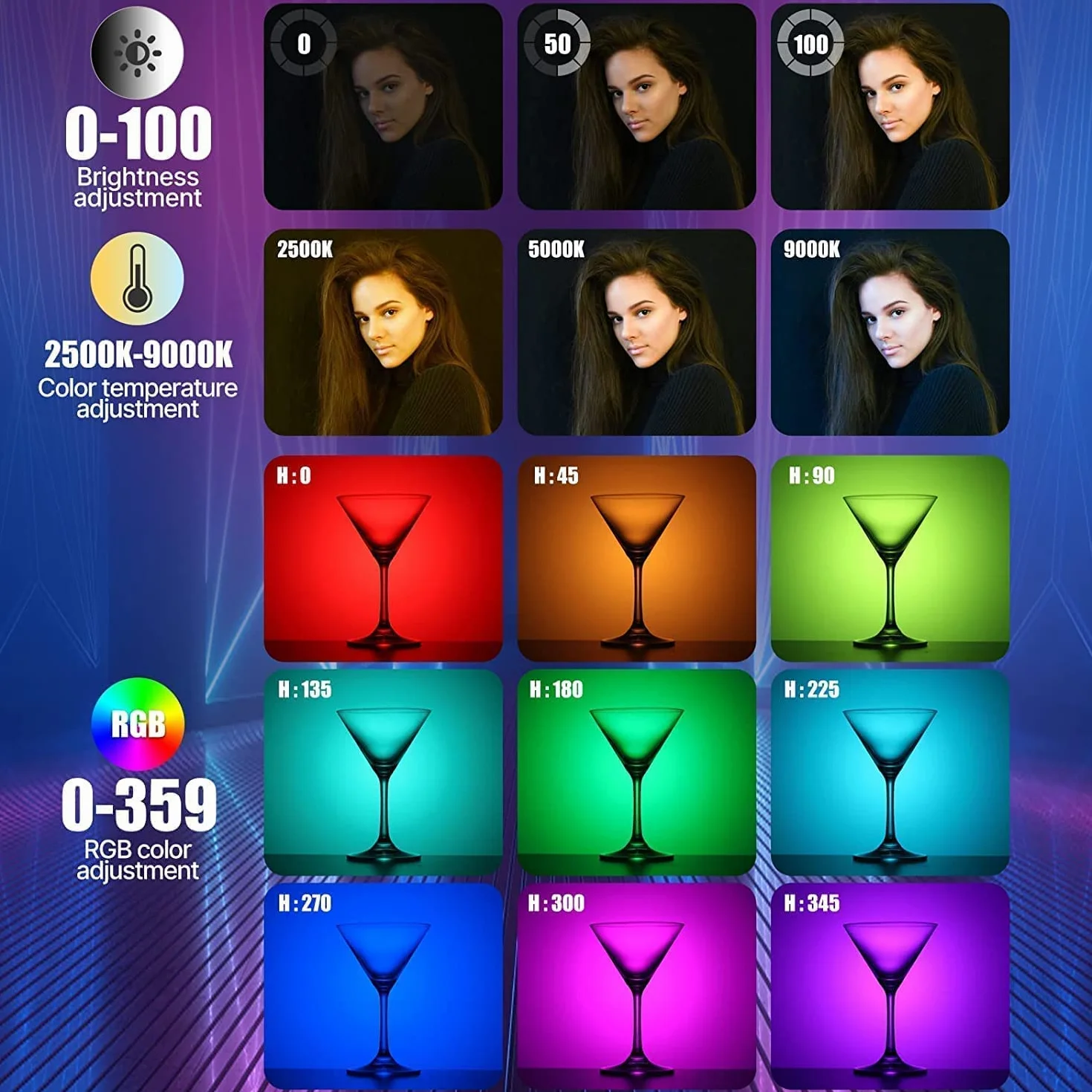 Ulanzi VL110 RGB Tube vidéo