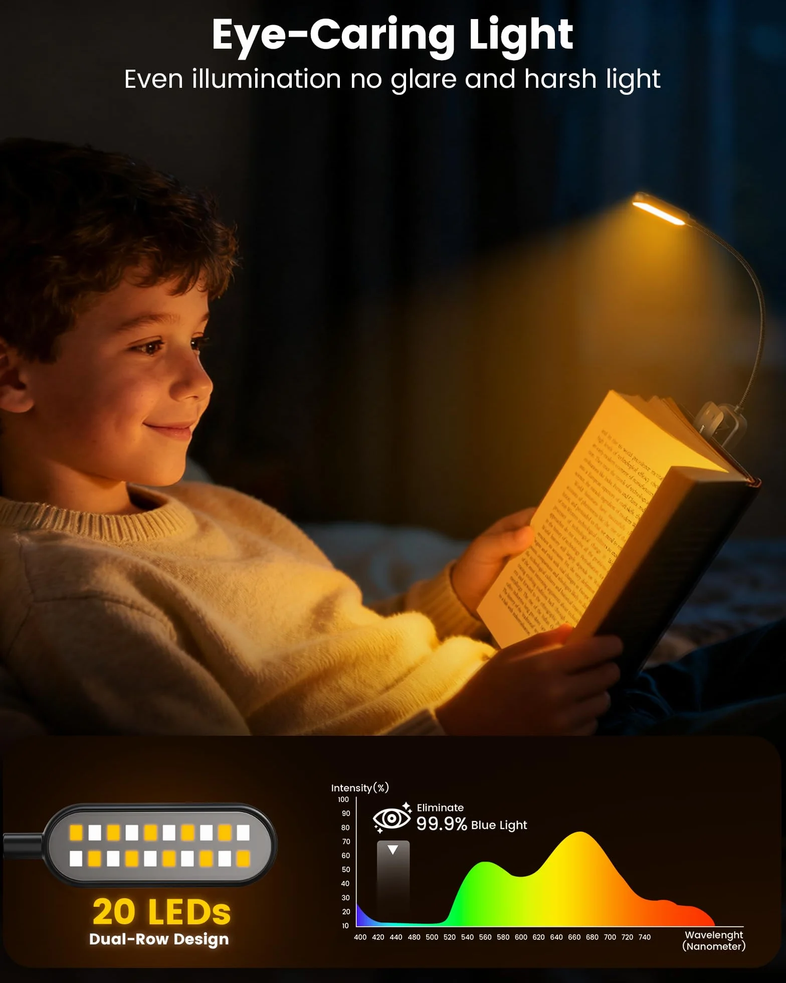 Glocusent Lampe de Lecture Rechargeable 20 LED Clip, Gradation Progressive 5 Modes Protection des Yeux, 3-100LM, 360° Cou Flexible Noir