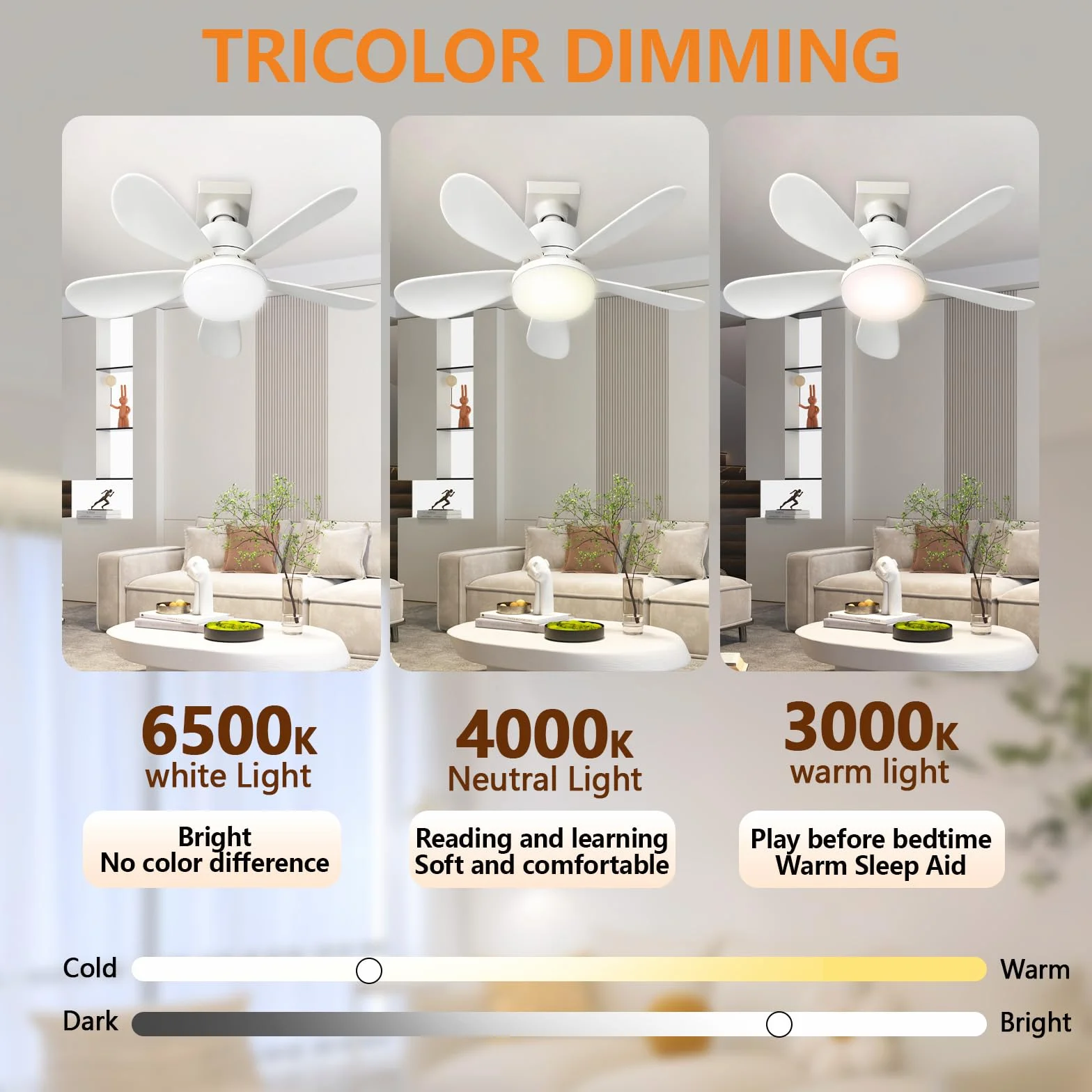 Ventilateur de Plafond 52CM avec Lumière LED E27 et Télécommande, 3 Vitesses 3 Couleurs, Silencieux pour Salon Chambre (Blanc + B22)