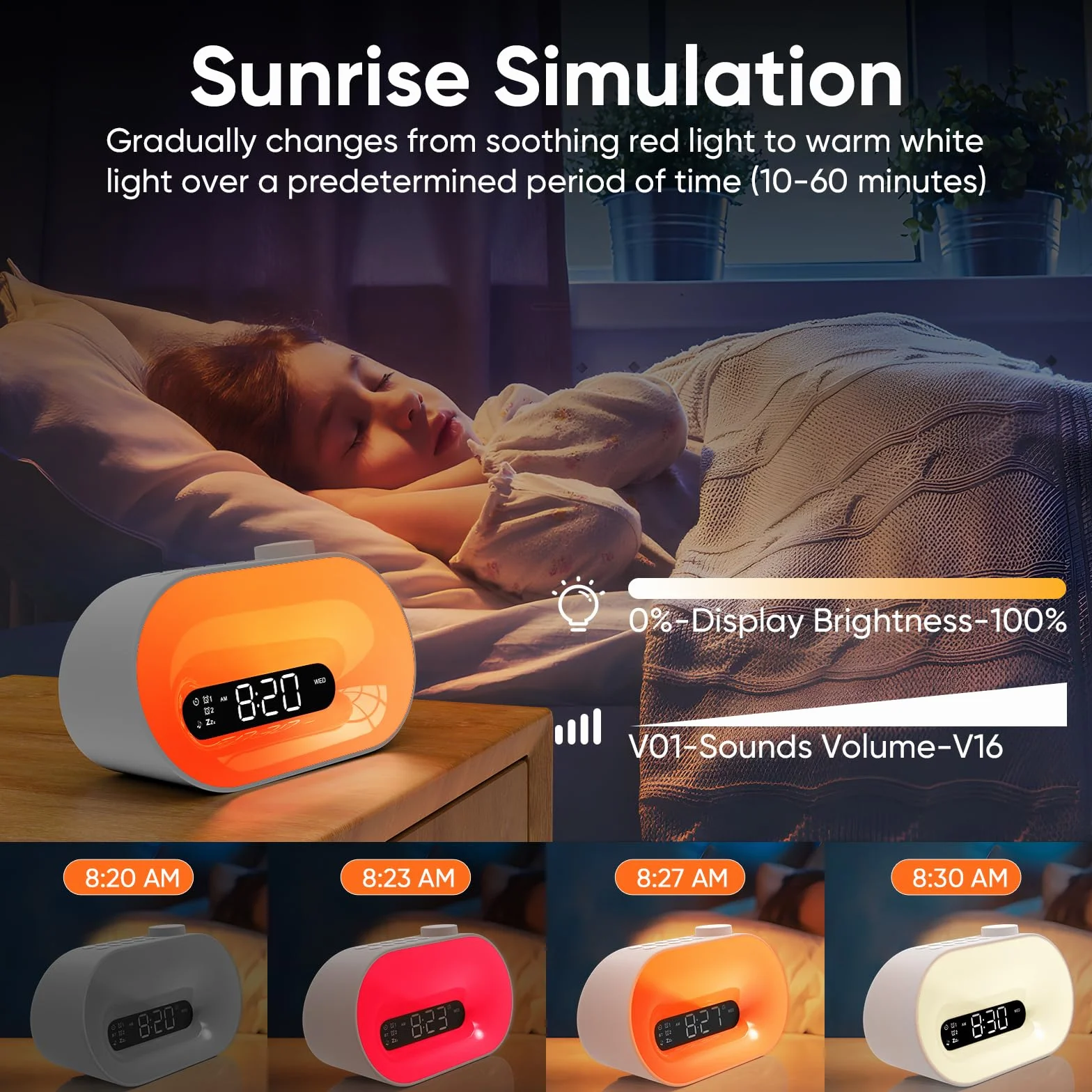 APUZOM Réveil Lumineux Simulateur d'Aube avec 7 Sonneries, 30 Sons Apaisants, 20 Niveaux de Luminosité