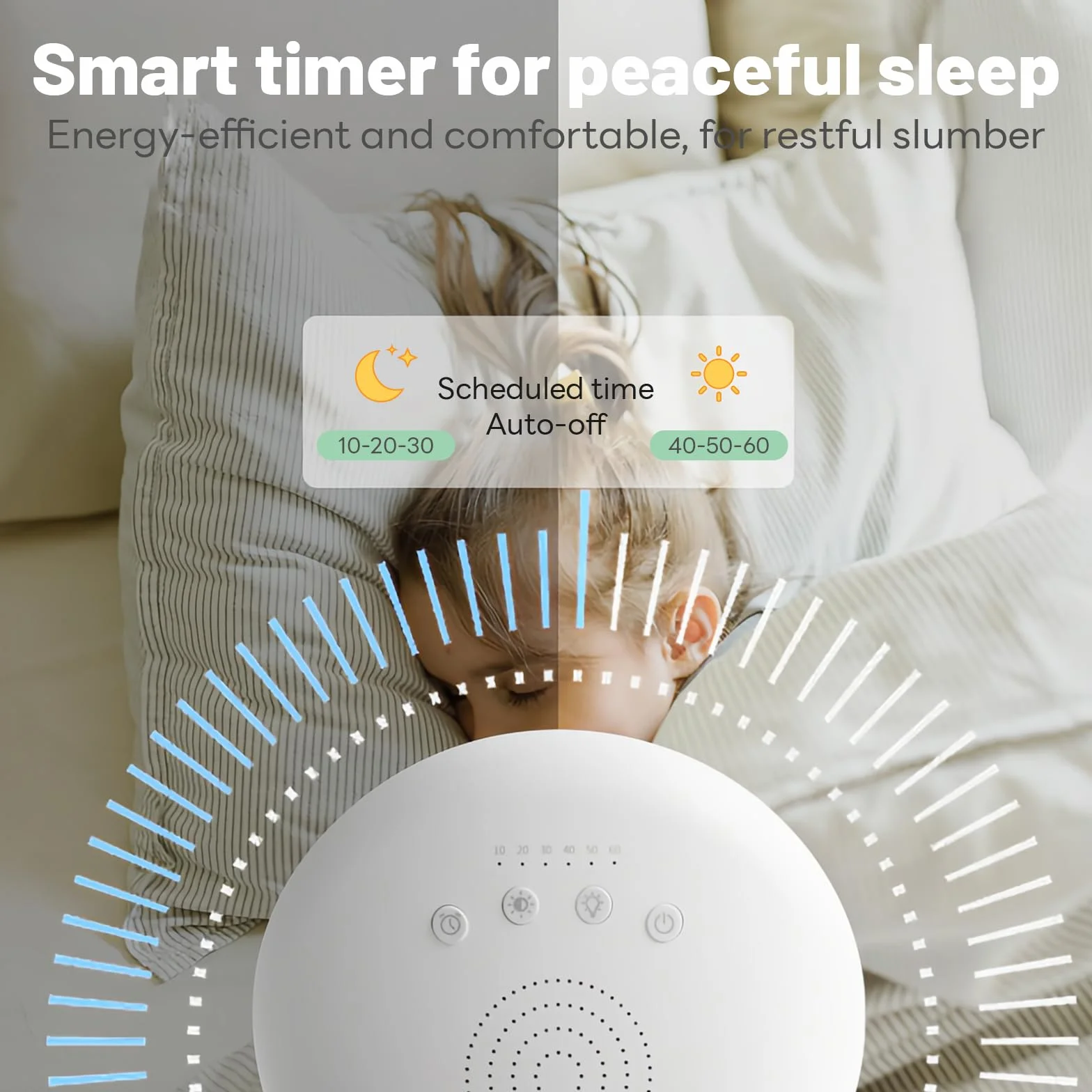 Lampe Luminothérapie 10000 Lux, Lumière du Jour Minuteur, 3 Températures 5 Luminosités, Spectre Complet sans UV