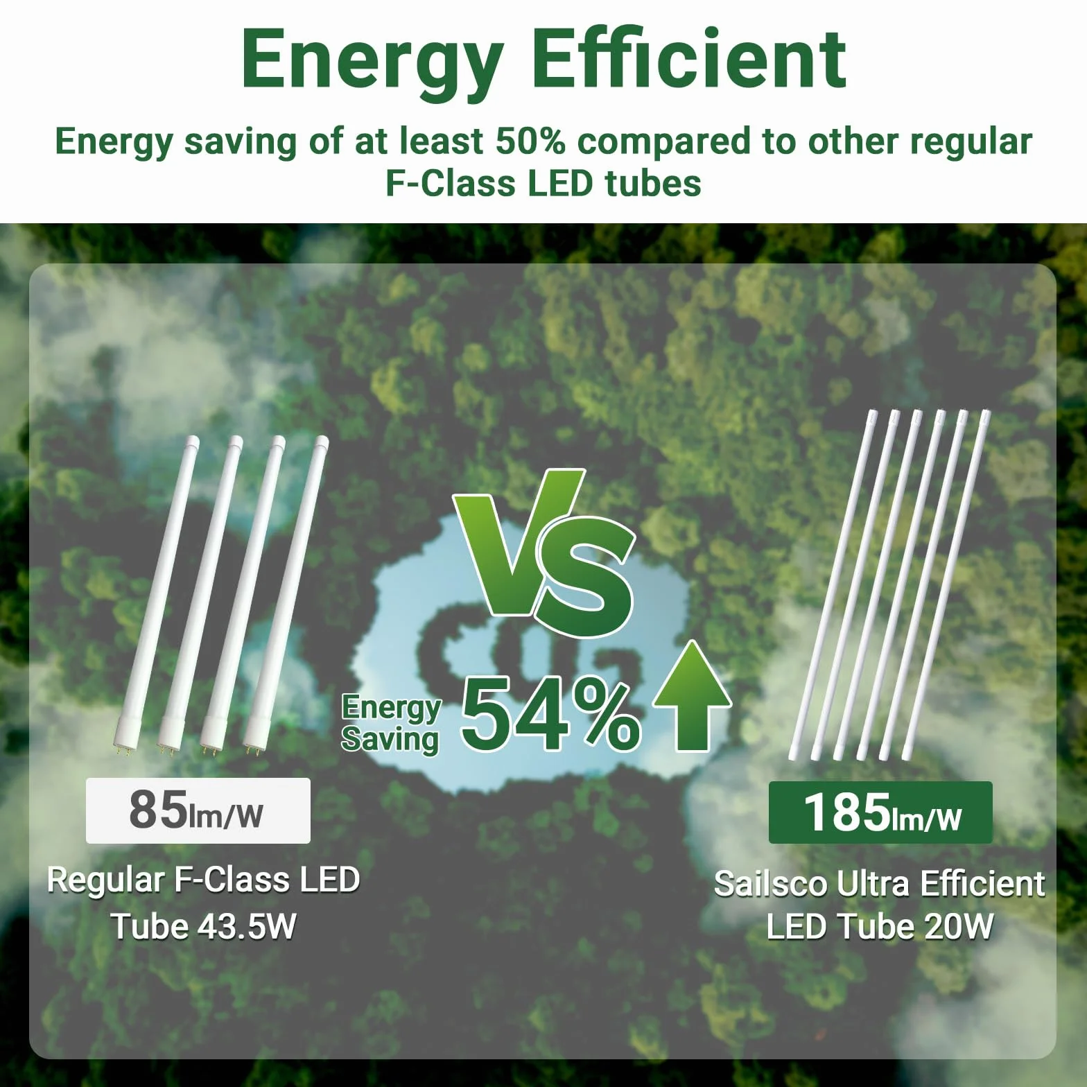 Réglette LED Linéaire T8 150cm 20W 3700LM 4000K Plafonnier Lot de 6