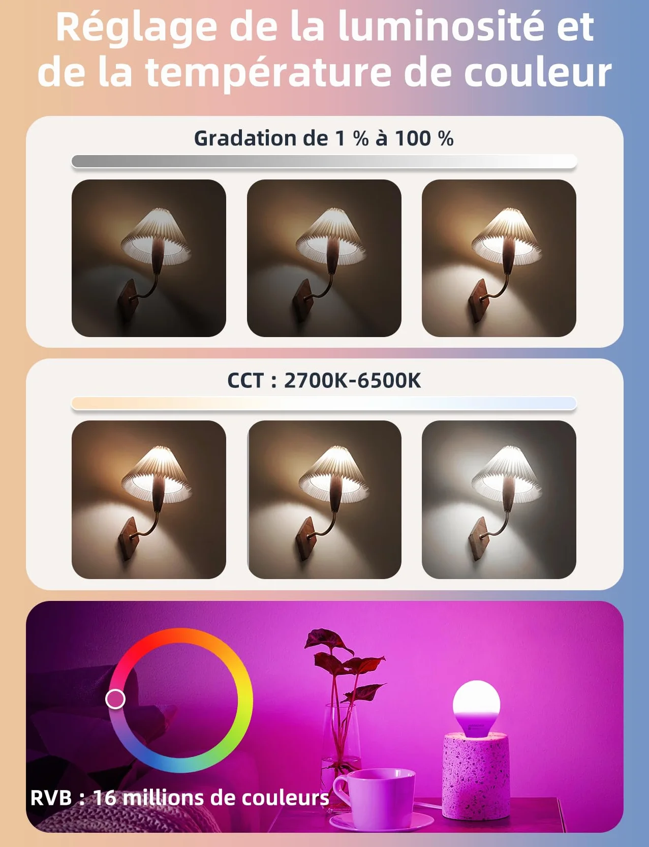 Aigostar Ampoule Connectée Bluetooth Mesh G45 6.5W E14 LED 555LM RVB 2700K-6500K 16 Millions de Couleurs 4 Unités