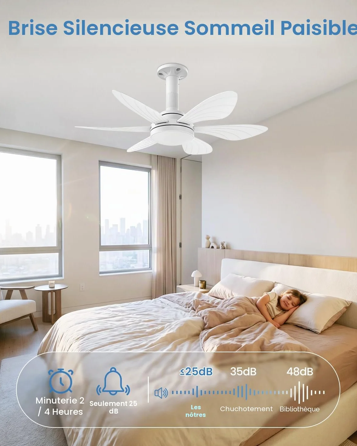 Hisummer 71cm Ventilateur de Plafond avec Lumière et Télécommande, E27, Silencieux pour Chambre