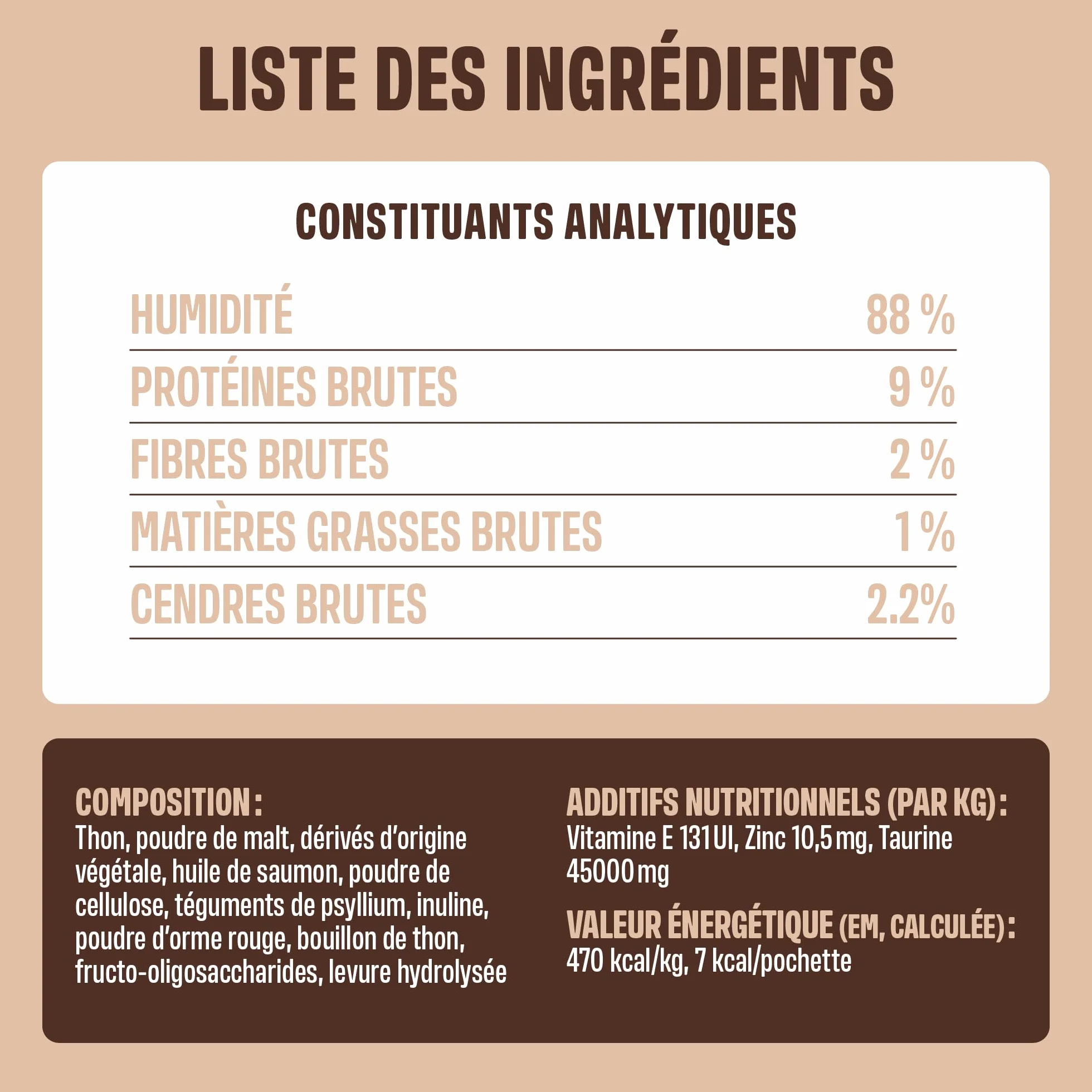 ivvi Anti-Boules de Poils Essence pour Chats – Crème à Lécher avec Malt, Orme Rouge, Inuline & Psyllium – 30x15g au Vrai Thon