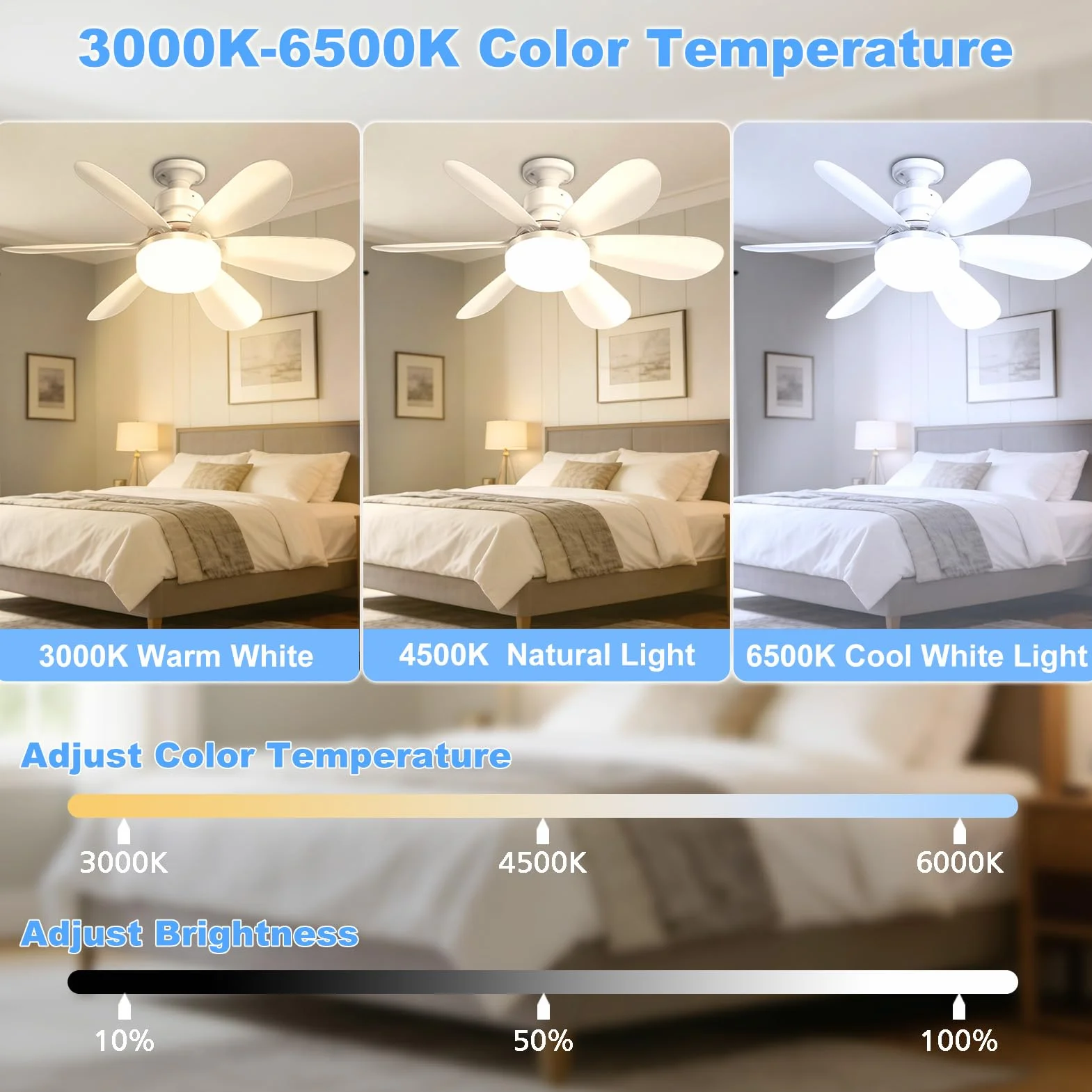 Ventilateur de plafond LED 50CM avec télécommande, 3 vitesses, 3000K-6500K, silencieux