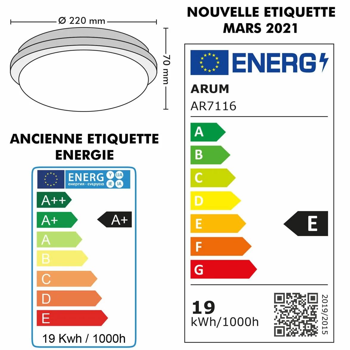 Hublot LED Extérieur PERRY 20W 2300 Lumens CCT 3000K-6500K Plafonnier Rond Étanche IP65 IK08