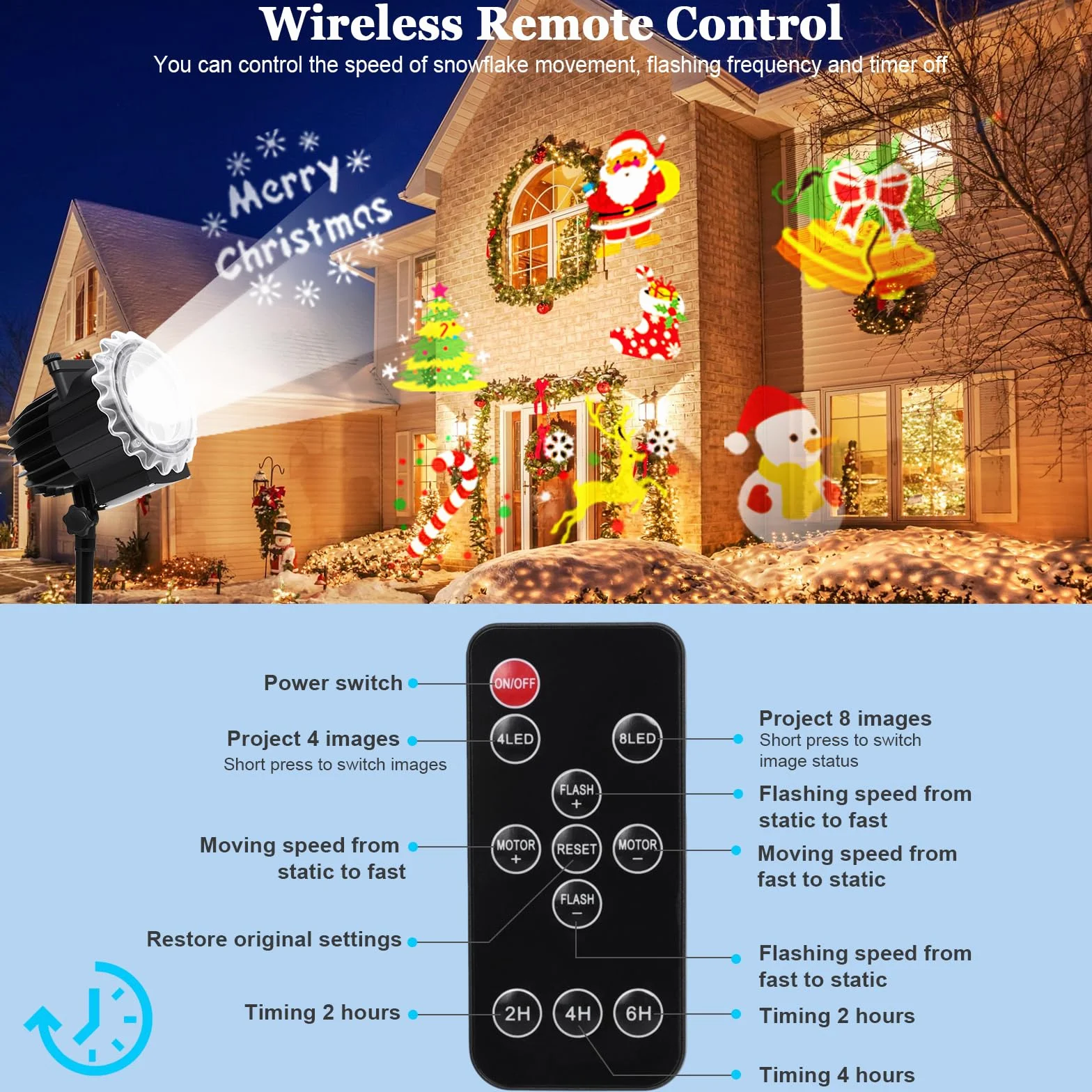 VIFLYKOO Projecteur Noël Extérieur LED IP65 12 Films 96 Motifs Télécommande
