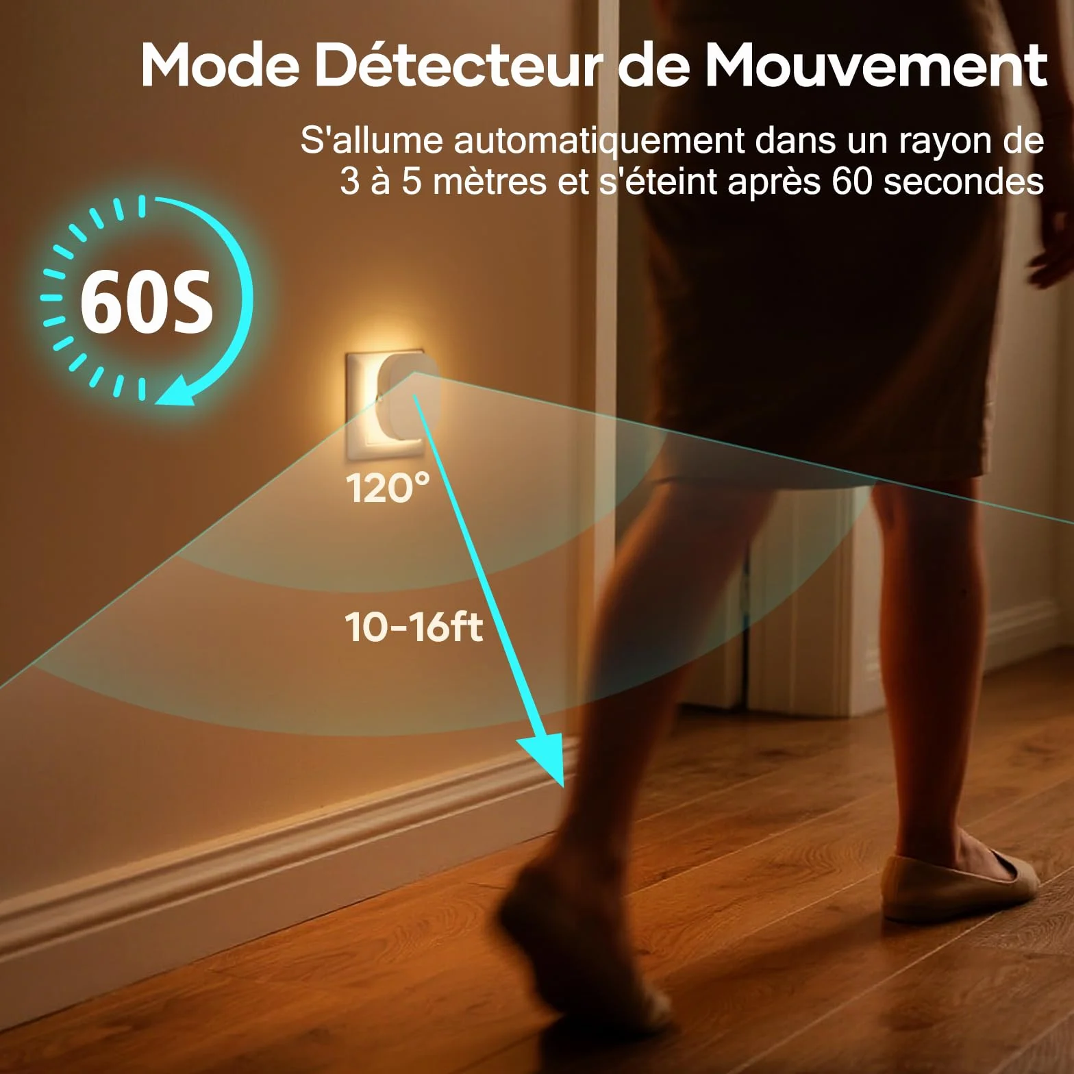 Suright Lot de 2 Veilleuse Prise Electrique avec Détecteur de Mouvement et Capteur Crépusculaire, Luminosité Réglable 0.5-60LM, 2700K
